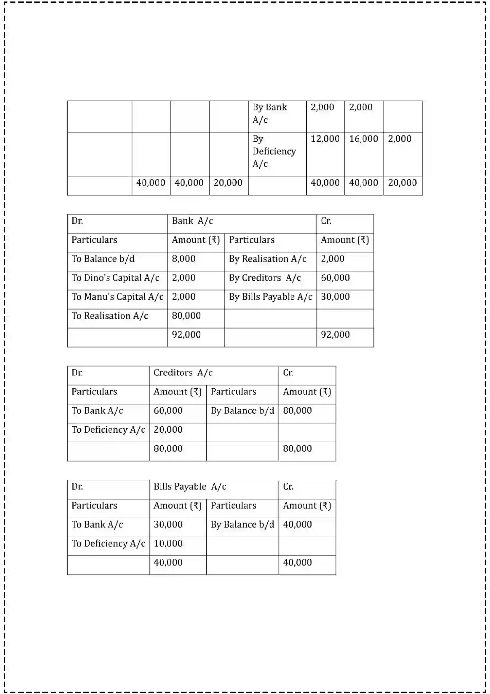Maharashtra Board Class 12th 2025 Book Keeping & Accountancy Set - 1 - Sample Paper 13