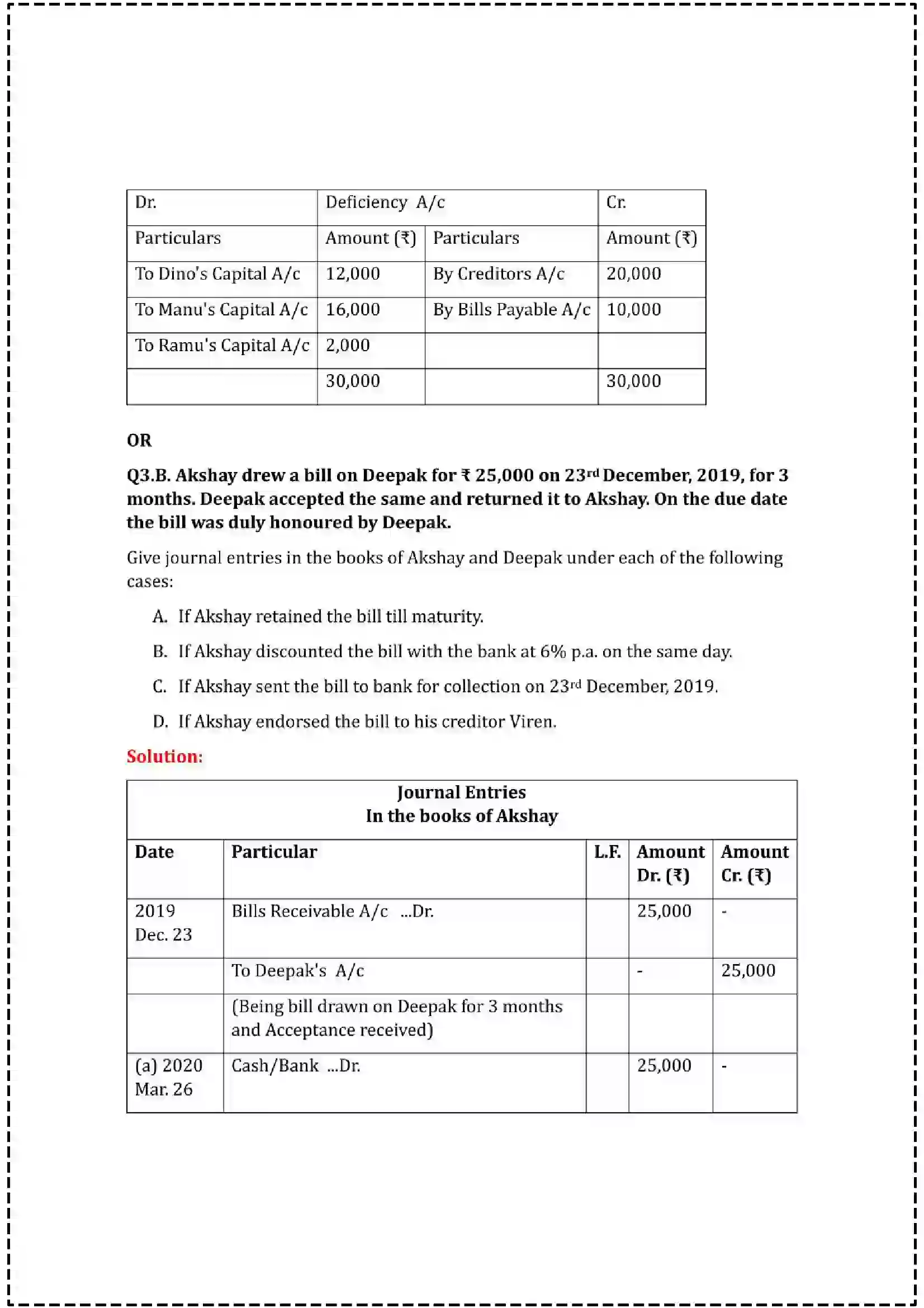 Maharashtra Board Class 12th 2025 Book Keeping & Accountancy Set - 1 - Sample Paper 14