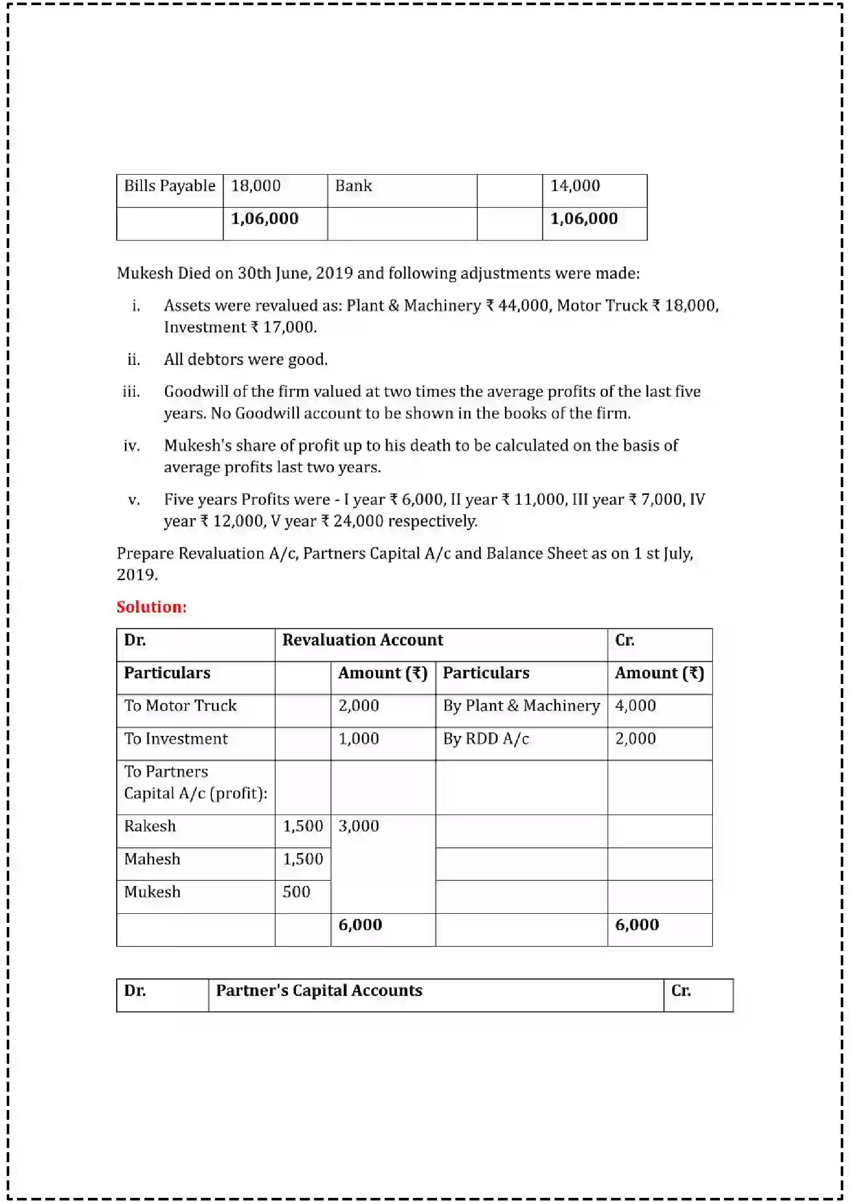 Maharashtra Board Class 12th 2025 Book Keeping & Accountancy Set - 1 - Sample Paper 21