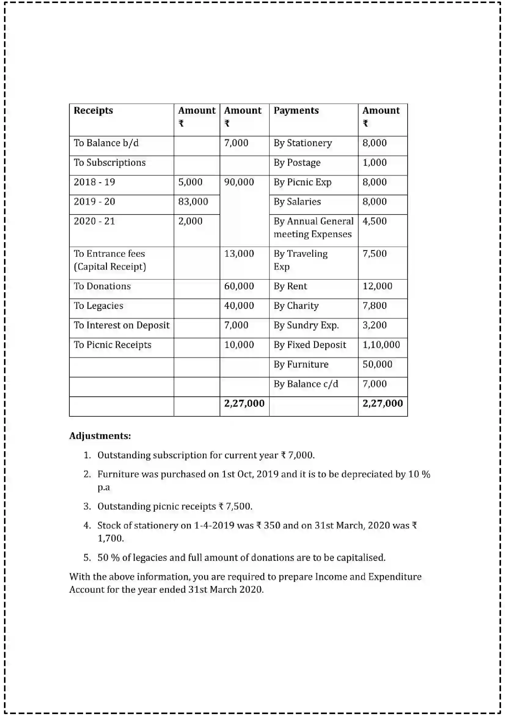 Maharashtra Board Class 12th 2025 Book Keeping & Accountancy Set - 1 - Sample Paper 27