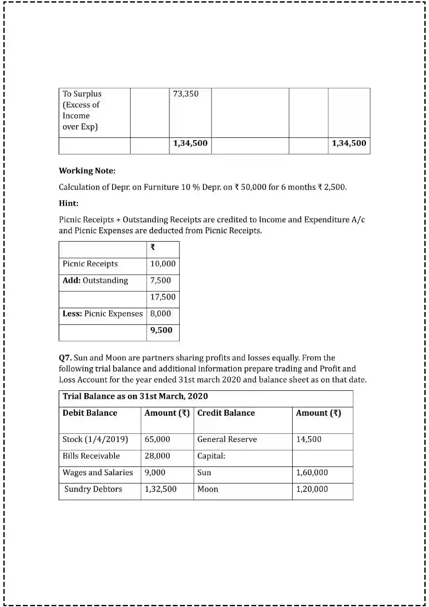 Maharashtra Board Class 12th 2025 Book Keeping & Accountancy Set - 1 - Sample Paper 29