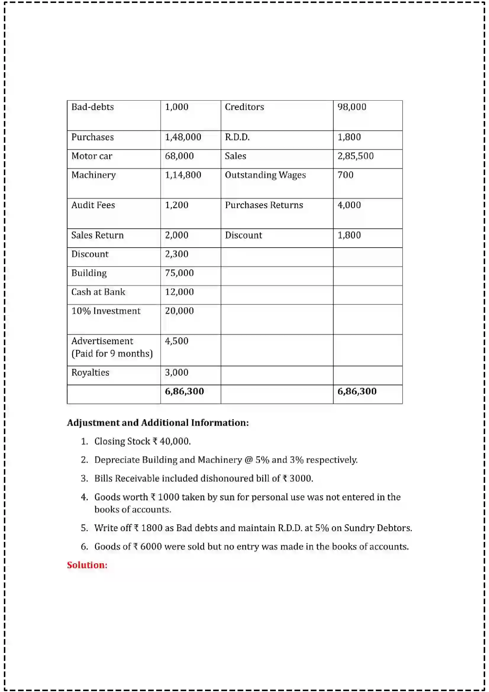 Maharashtra Board Class 12th 2025 Book Keeping & Accountancy Set - 1 - Sample Paper 30
