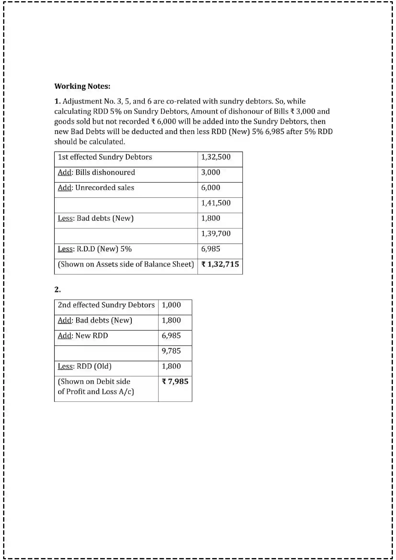 Maharashtra Board Class 12th 2025 Book Keeping & Accountancy Set - 1 - Sample Paper 34