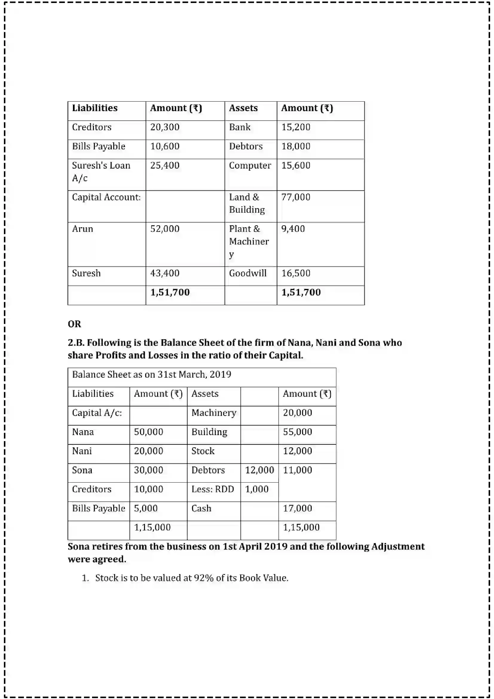 Maharashtra Board Class 12th 2025 Book Keeping & Accountancy Set - 1 - Sample Paper 8