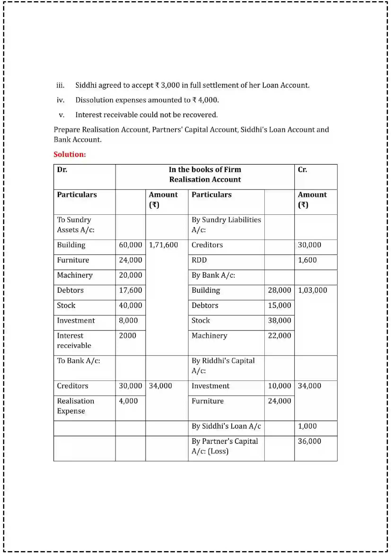 Maharashtra Board Class 12th 2025 Book Keeping & Accountancy Set - 2 - Sample Paper 13