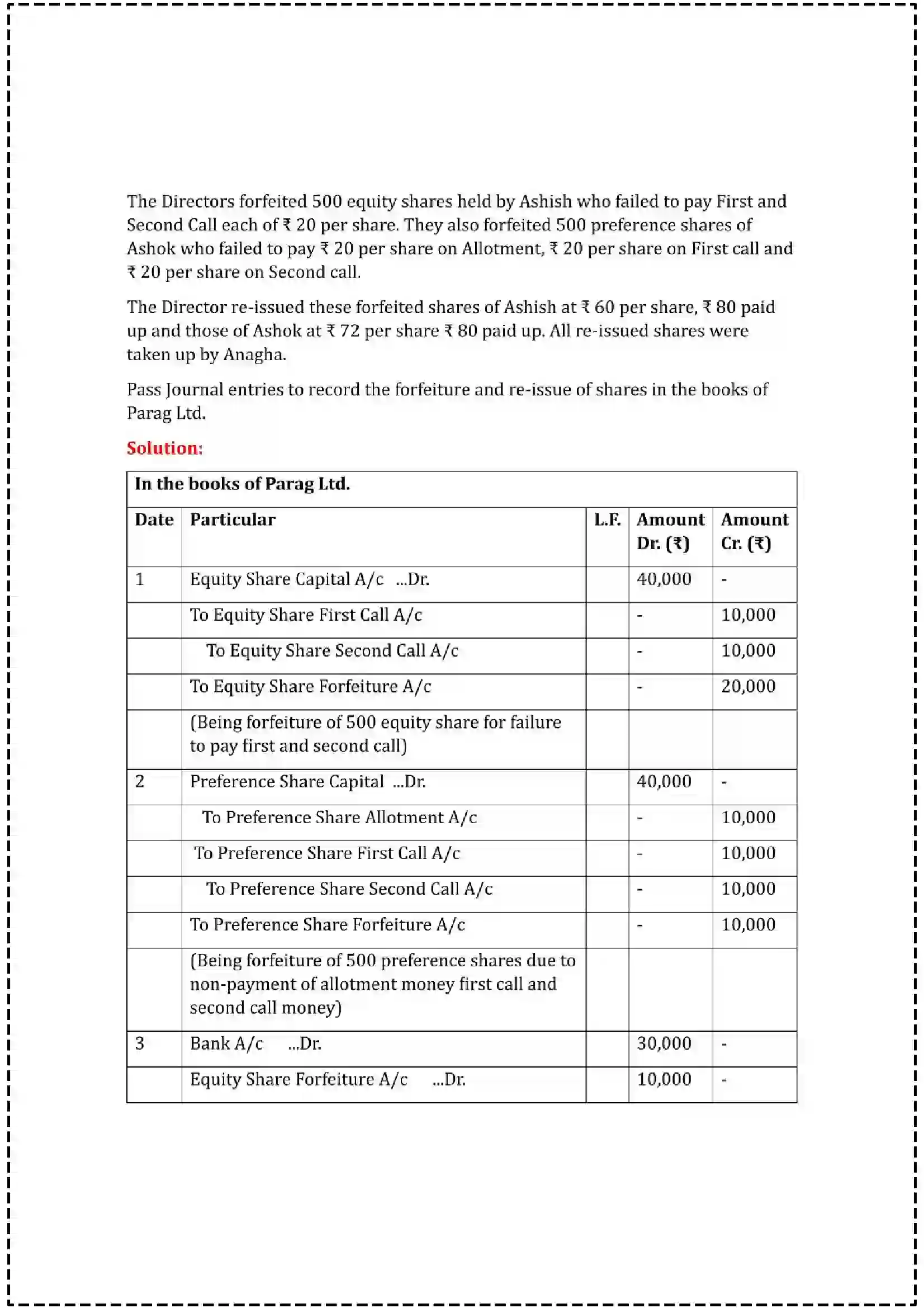 Maharashtra Board Class 12th 2025 Book Keeping & Accountancy Set - 2 - Sample Paper 17