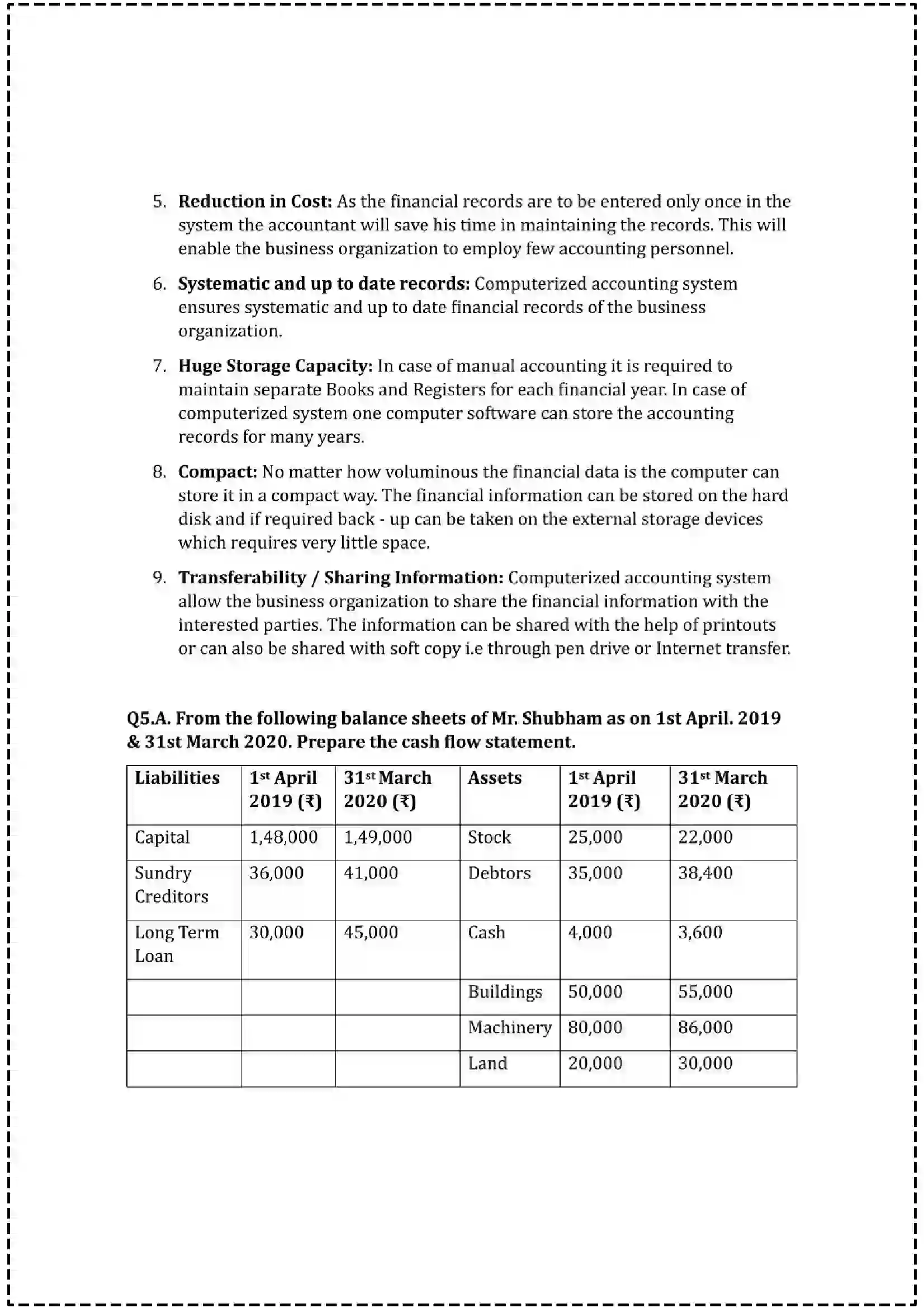 Maharashtra Board Class 12th 2025 Book Keeping & Accountancy Set - 2 - Sample Paper 19