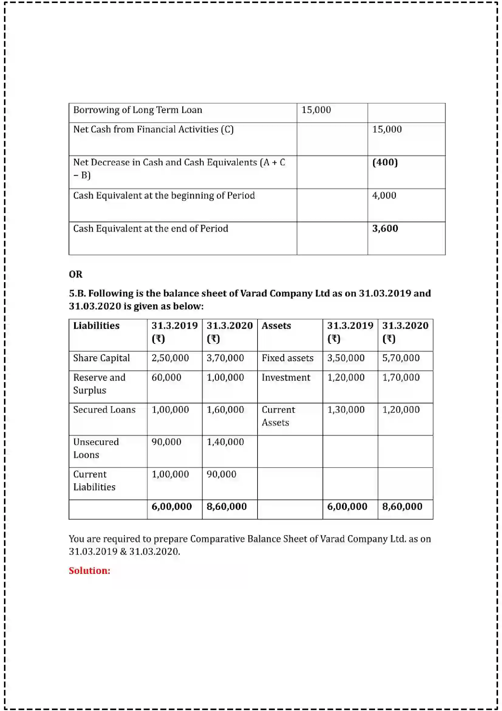 Maharashtra Board Class 12th 2025 Book Keeping & Accountancy Set - 2 - Sample Paper 21