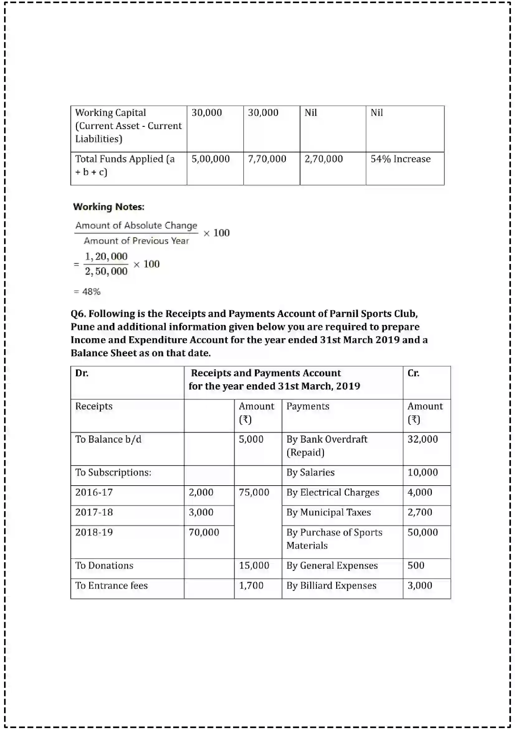 Maharashtra Board Class 12th 2025 Book Keeping & Accountancy Set - 2 - Sample Paper 23