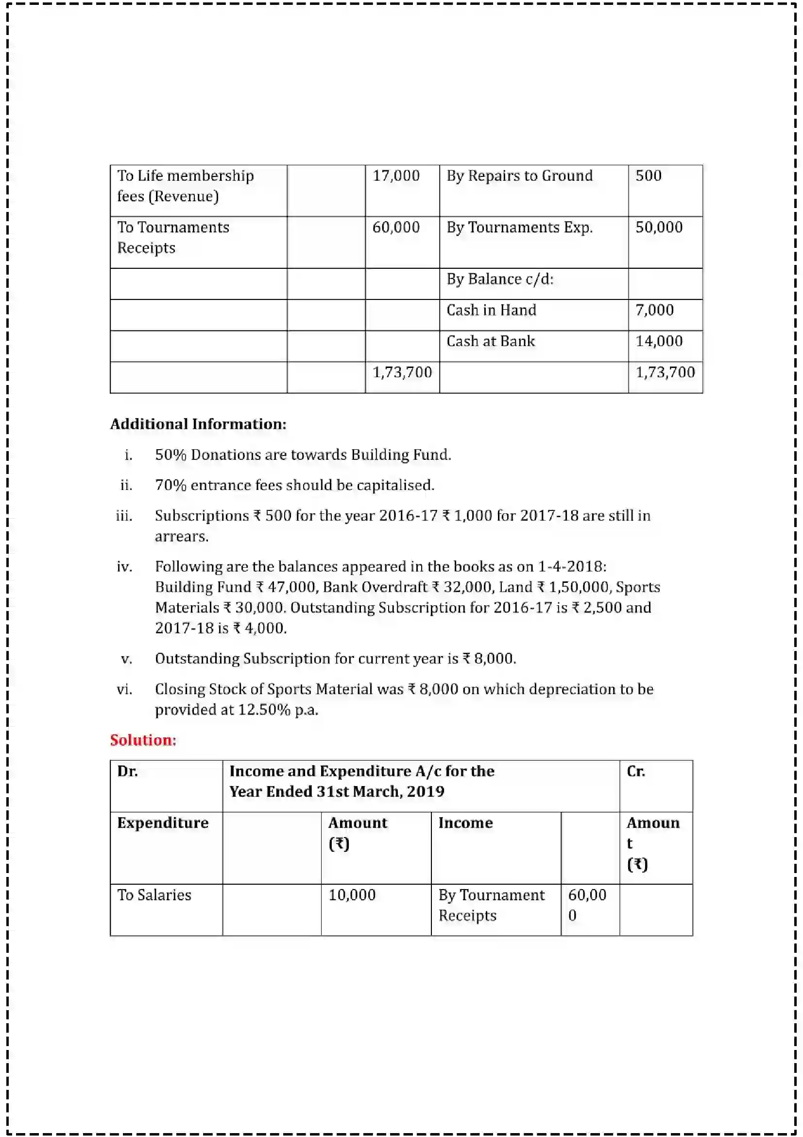 Maharashtra Board Class 12th 2025 Book Keeping & Accountancy Set - 2 - Sample Paper 24