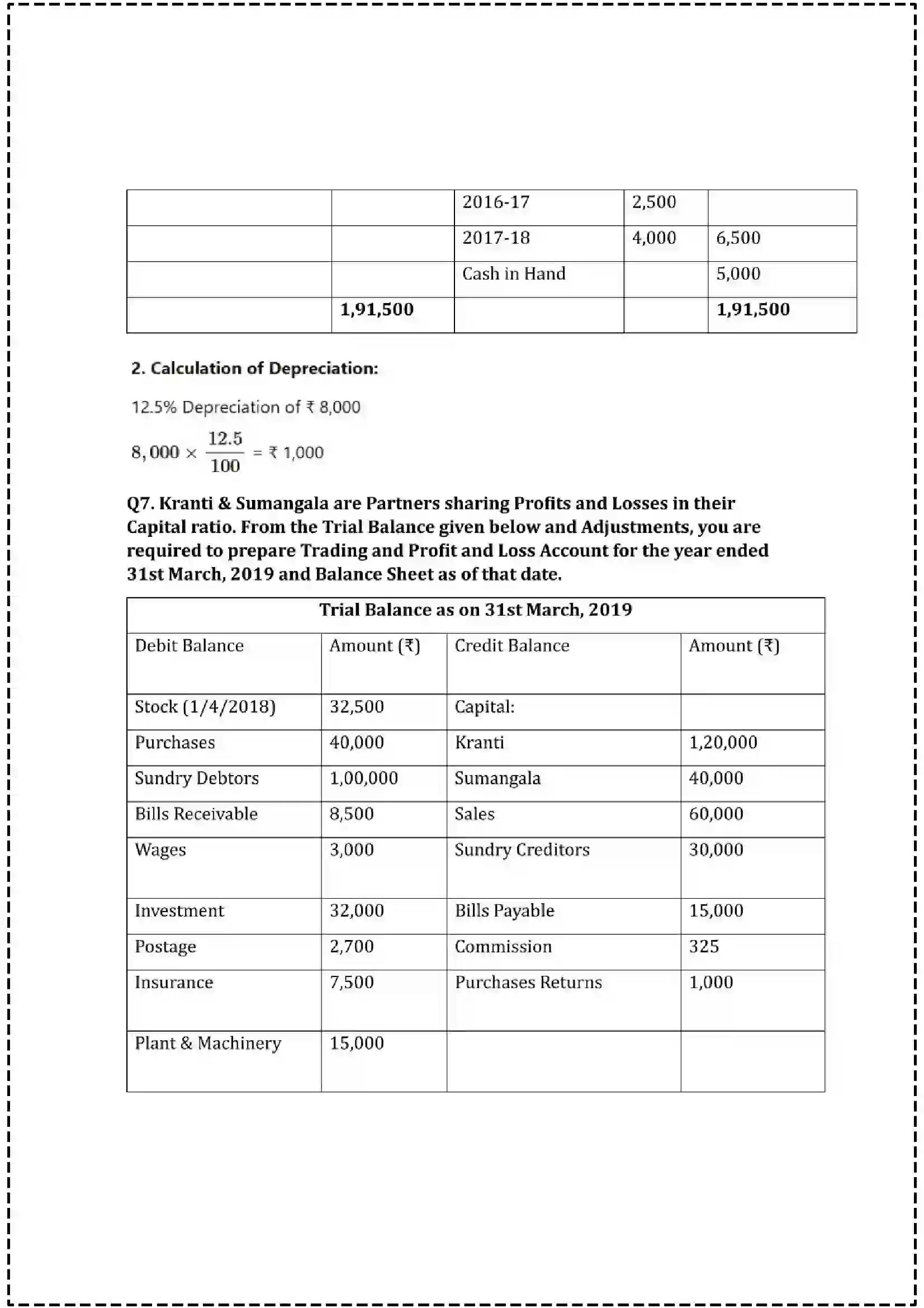 Maharashtra Board Class 12th 2025 Book Keeping & Accountancy Set - 2 - Sample Paper 27