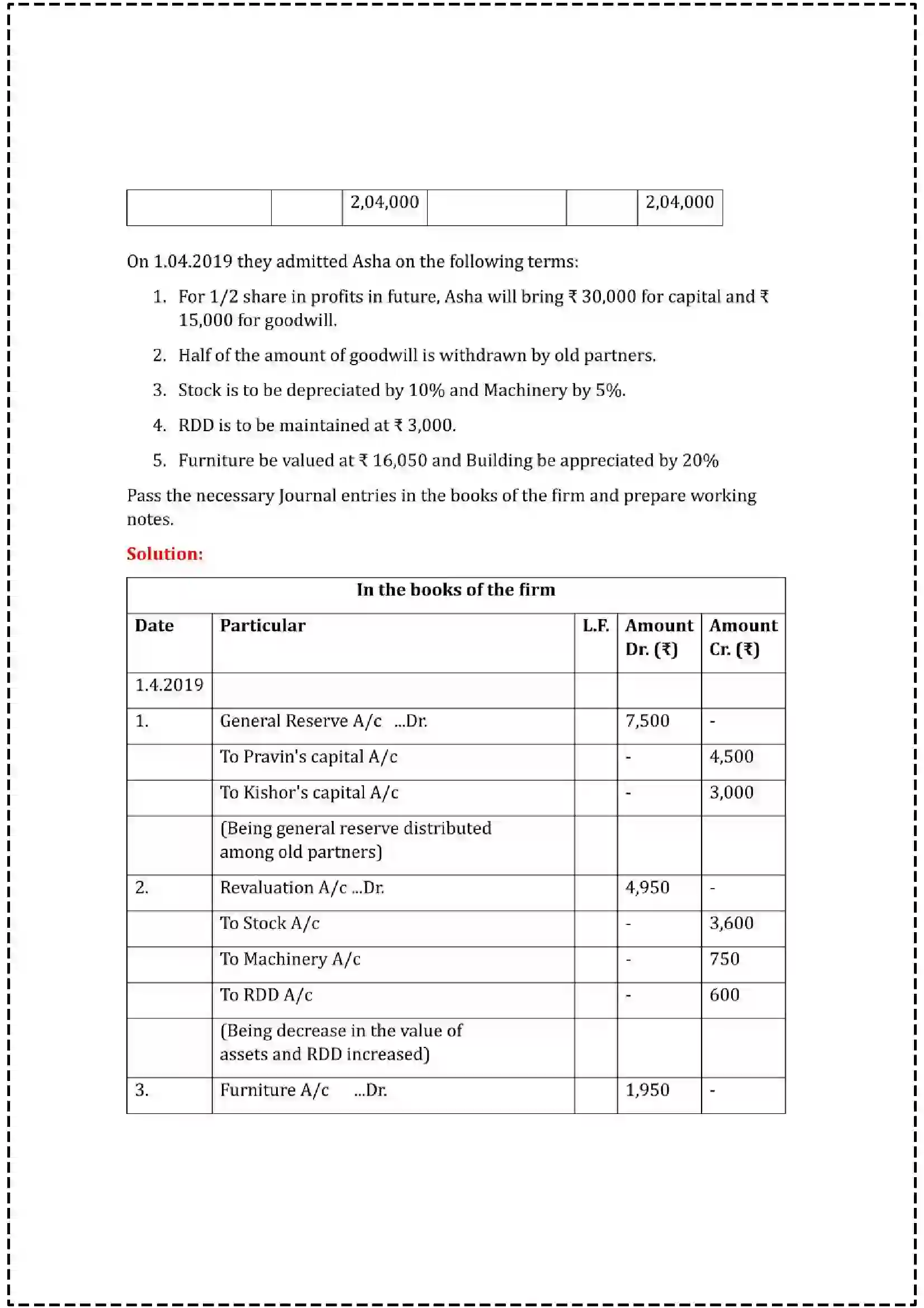 Maharashtra Board Class 12th 2025 Book Keeping & Accountancy Set - 2 - Sample Paper 7