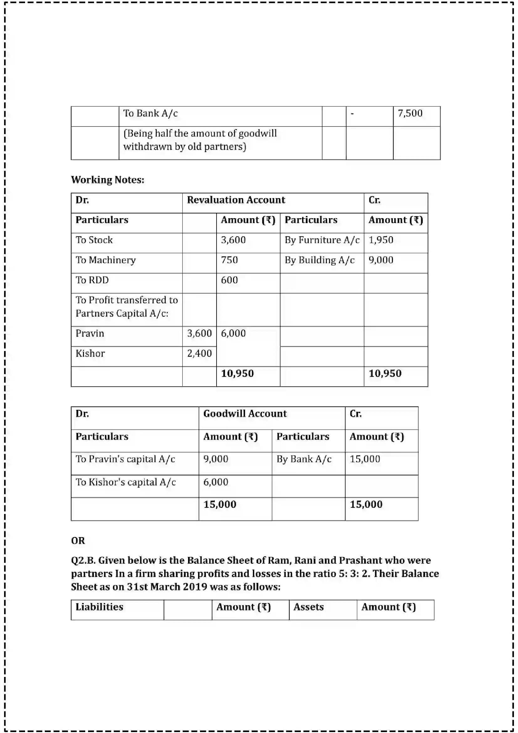 Maharashtra Board Class 12th 2025 Book Keeping & Accountancy Set - 2 - Sample Paper 9