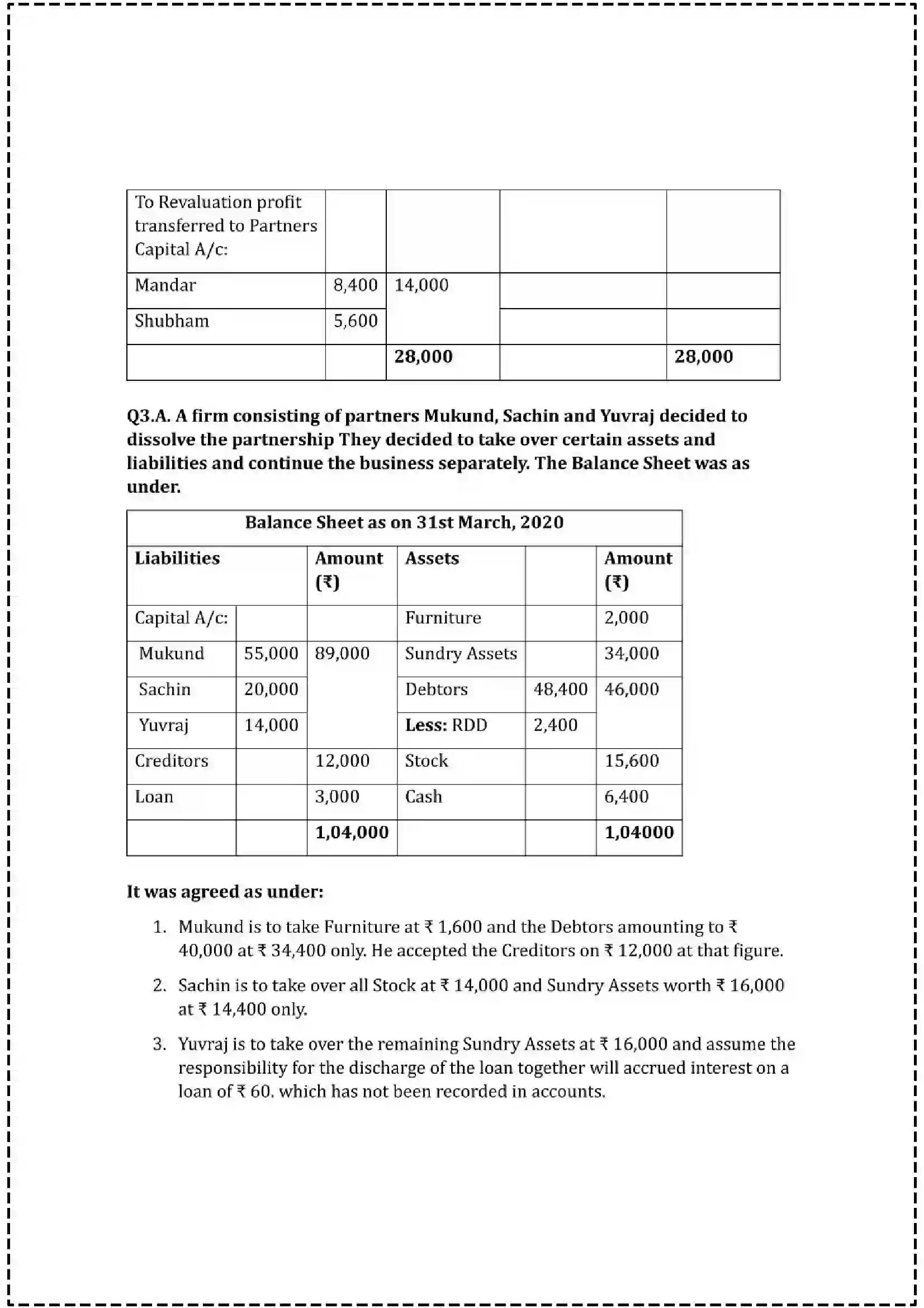 Maharashtra Board Class 12th 2025 Book Keeping & Accountancy Set - 3 - Sample Paper 12