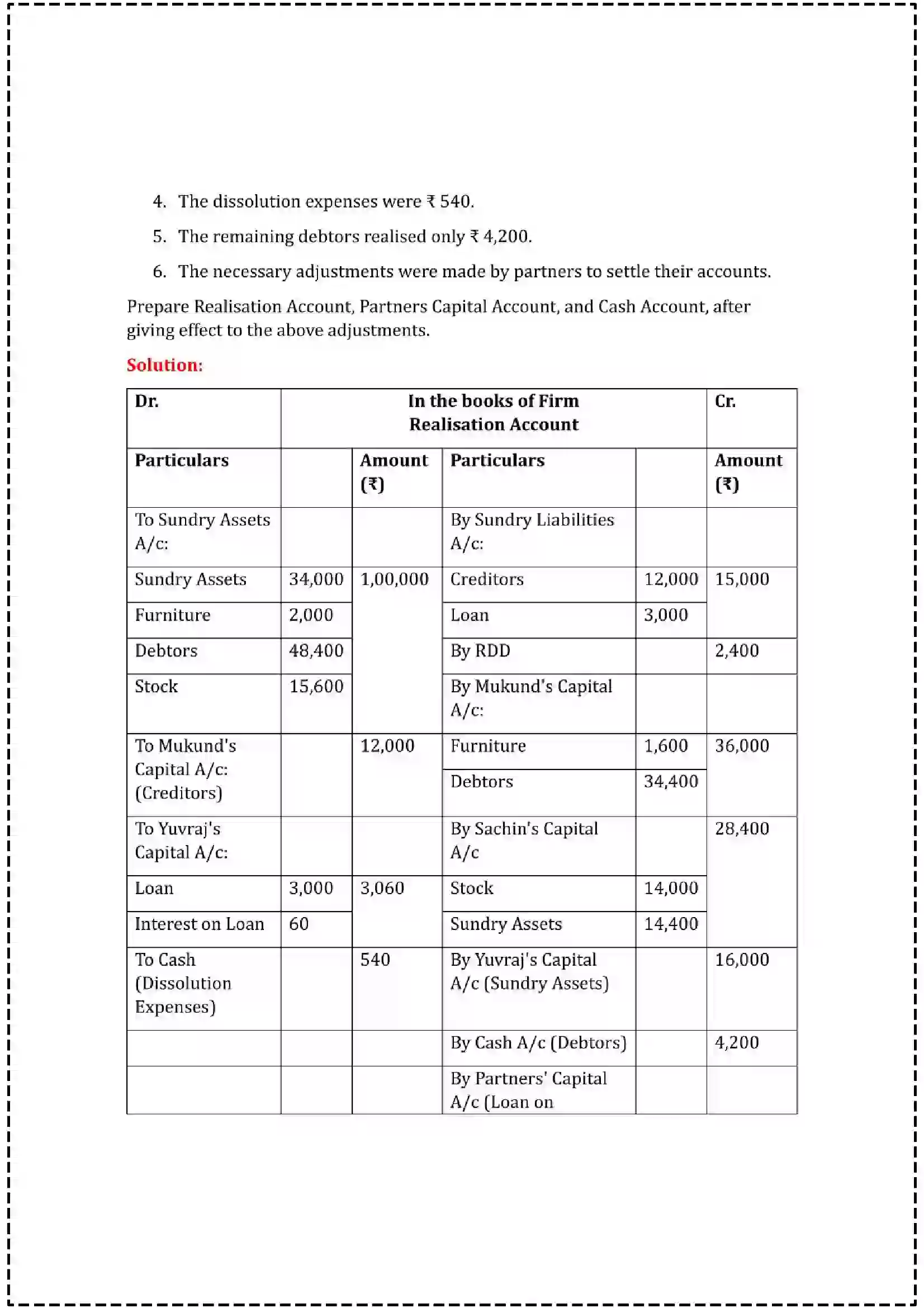 Maharashtra Board Class 12th 2025 Book Keeping & Accountancy Set - 3 - Sample Paper 13