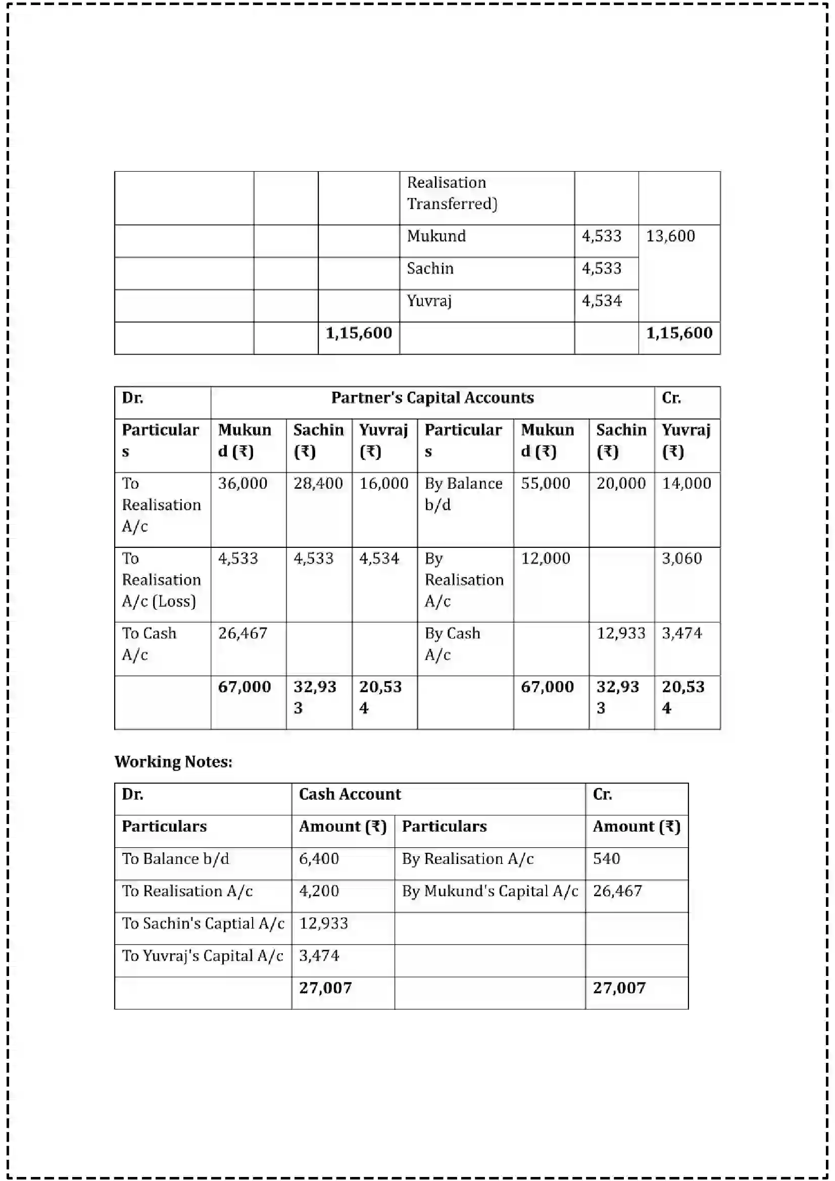 Maharashtra Board Class 12th 2025 Book Keeping & Accountancy Set - 3 - Sample Paper 14