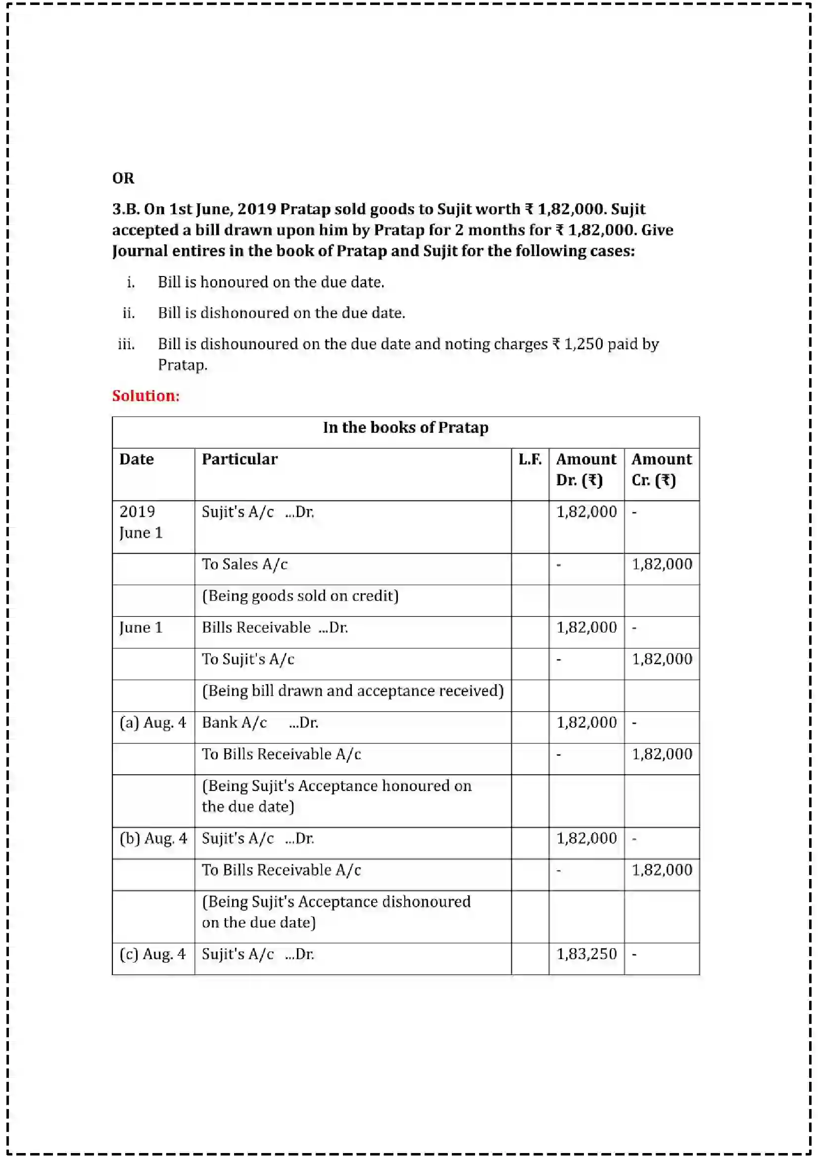 Maharashtra Board Class 12th 2025 Book Keeping & Accountancy Set - 3 - Sample Paper 15