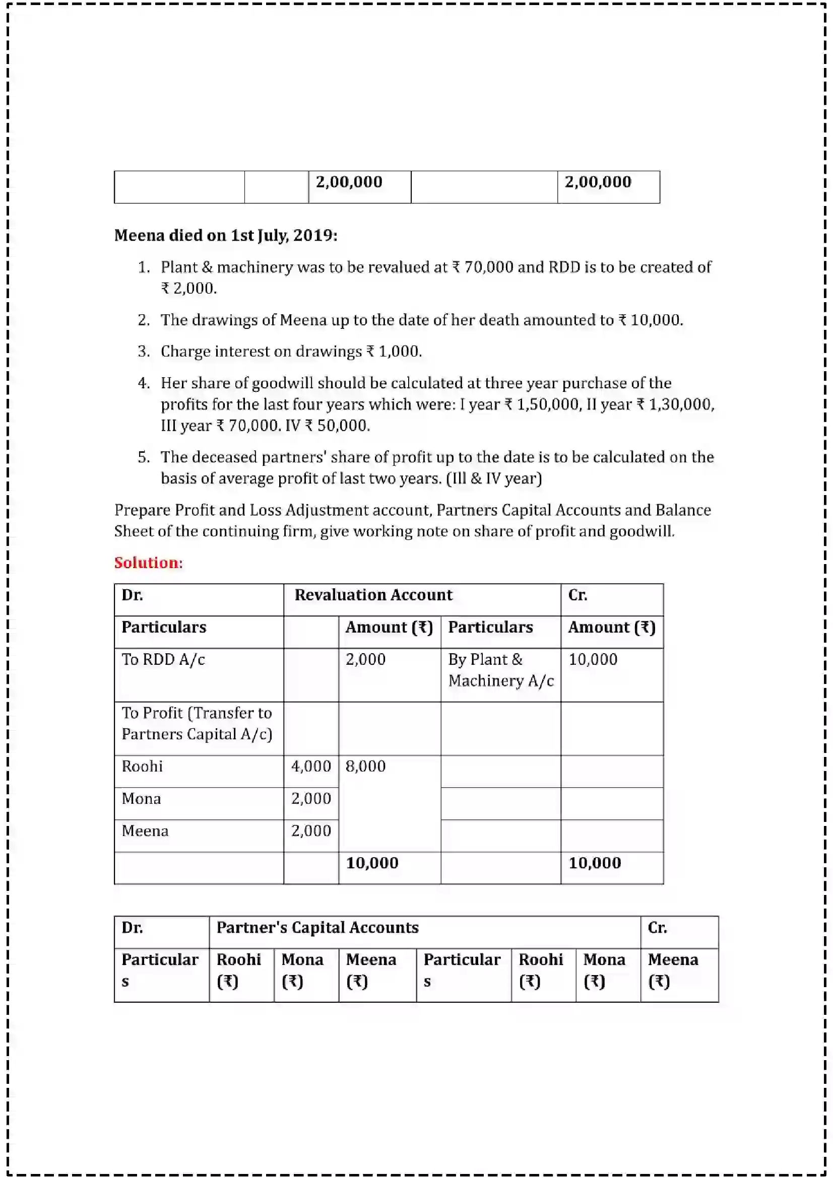 Maharashtra Board Class 12th 2025 Book Keeping & Accountancy Set - 3 - Sample Paper 22
