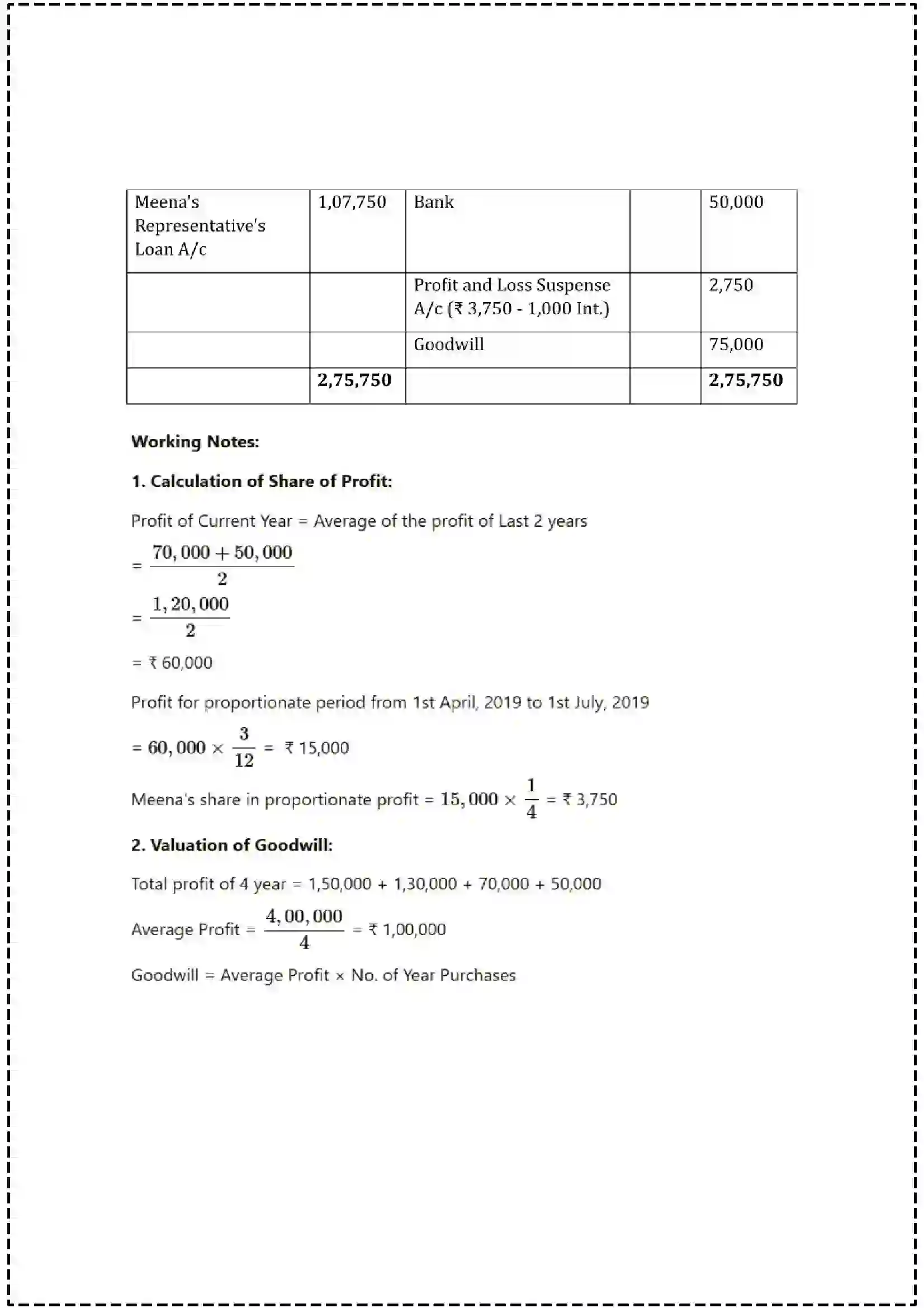 Maharashtra Board Class 12th 2025 Book Keeping & Accountancy Set - 3 - Sample Paper 24