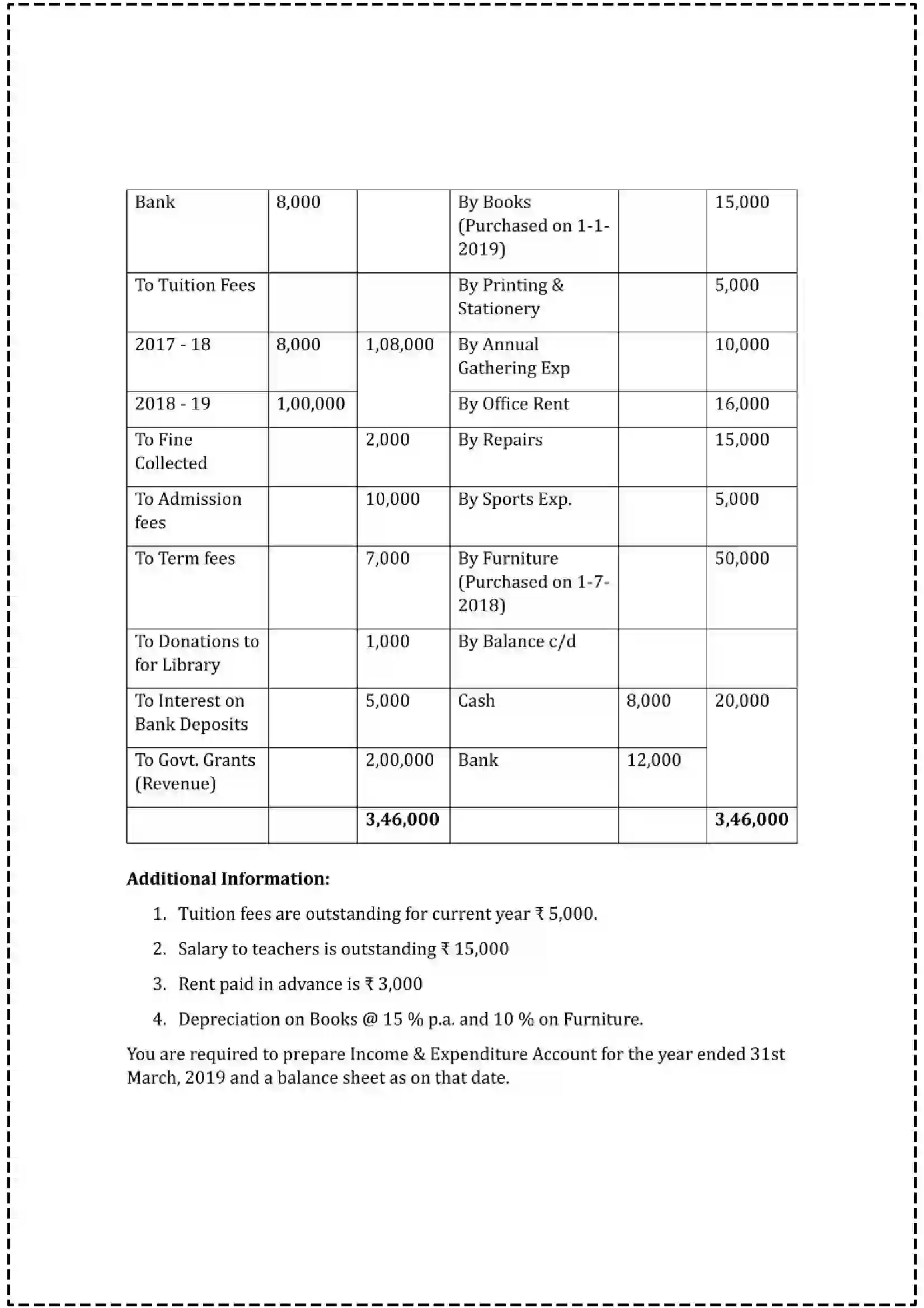 Maharashtra Board Class 12th 2025 Book Keeping & Accountancy Set - 3 - Sample Paper 26