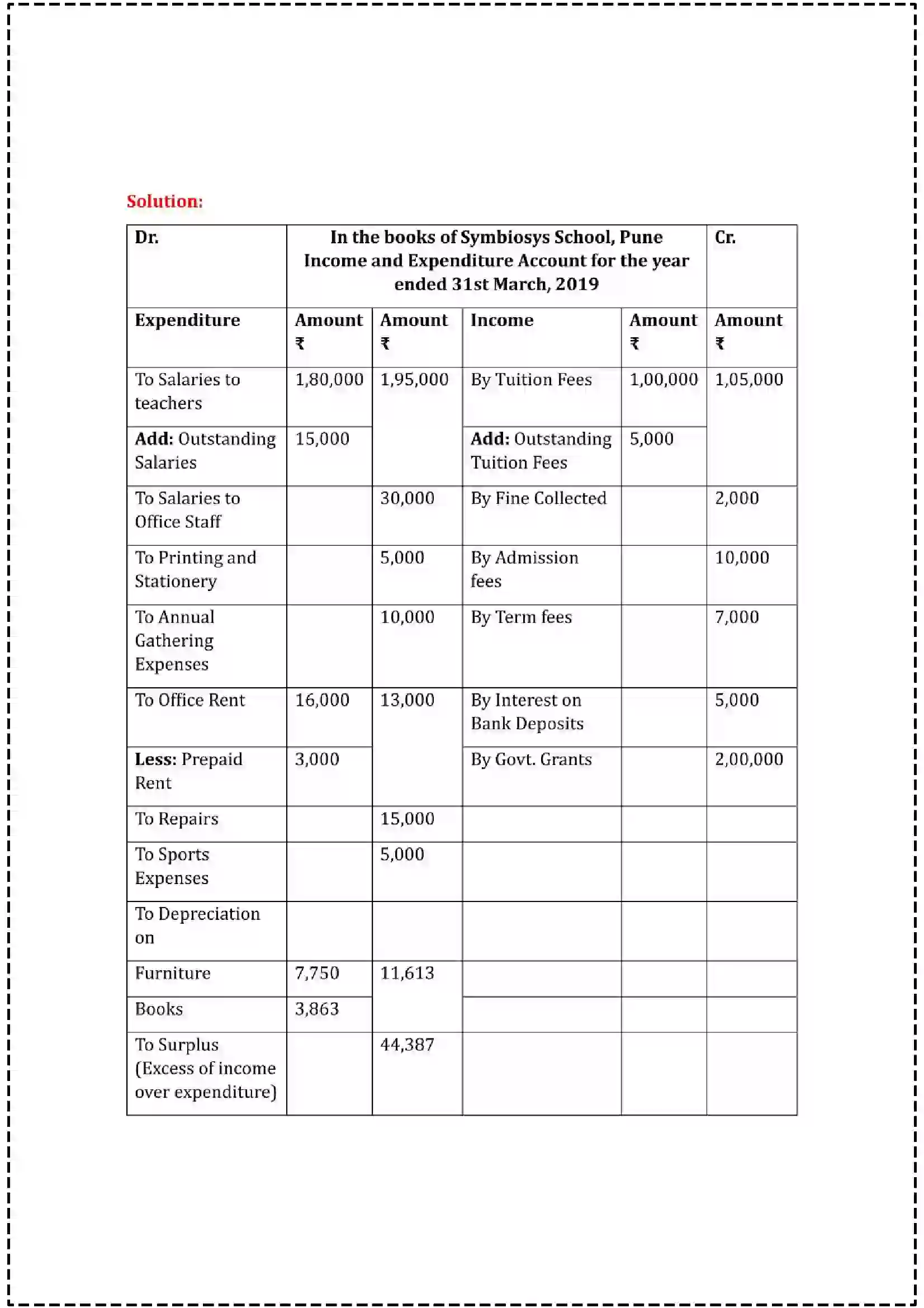 Maharashtra Board Class 12th 2025 Book Keeping & Accountancy Set - 3 - Sample Paper 27