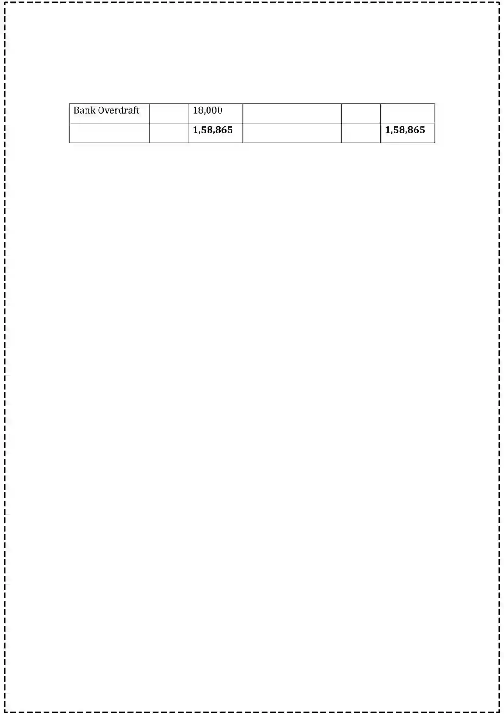 Maharashtra Board Class 12th 2025 Book Keeping & Accountancy Set - 3 - Sample Paper 33
