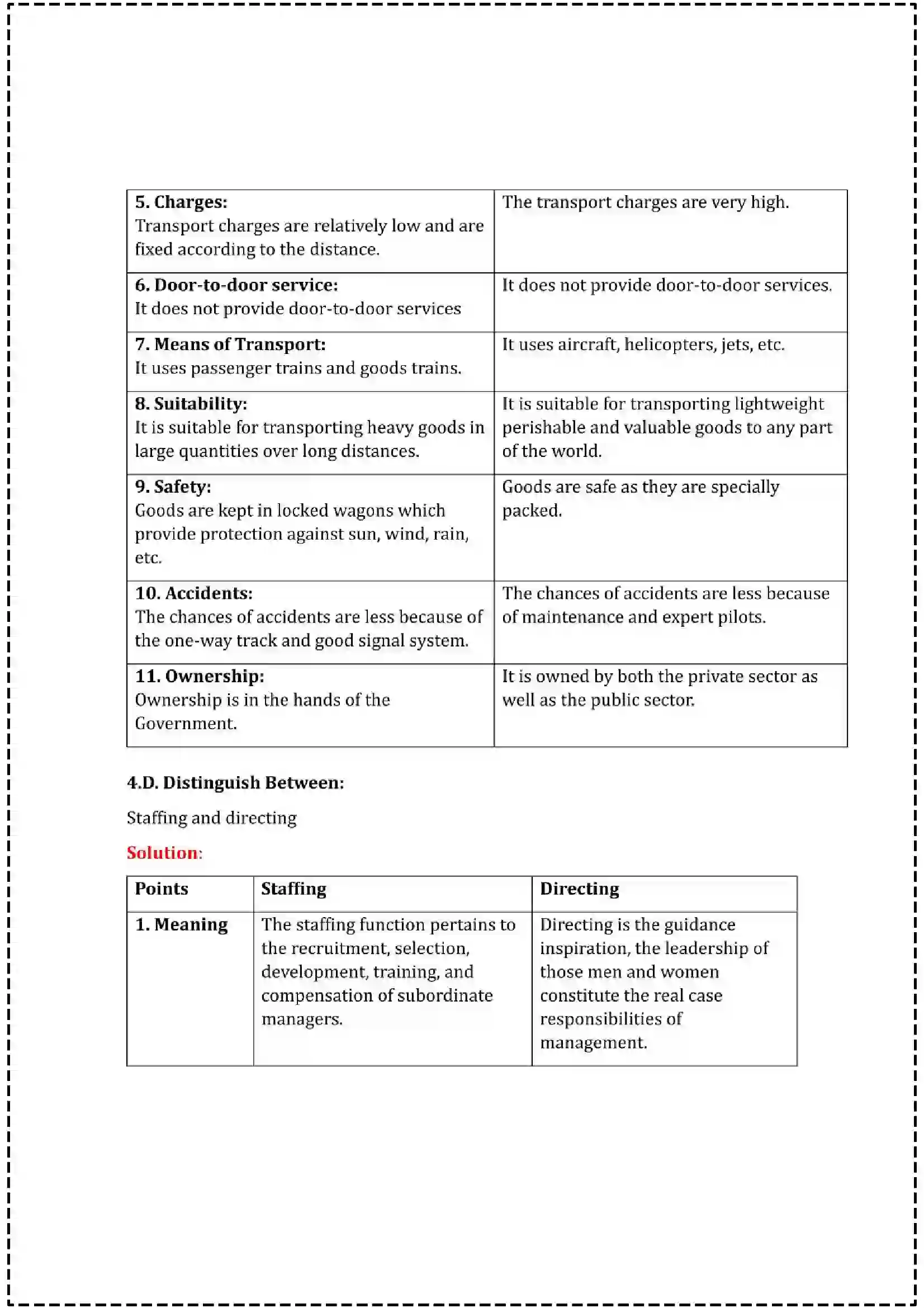 Maharashtra Board Class 12th 2025 Organisation of Commerce & Management Set - 1 - Sample Paper 14