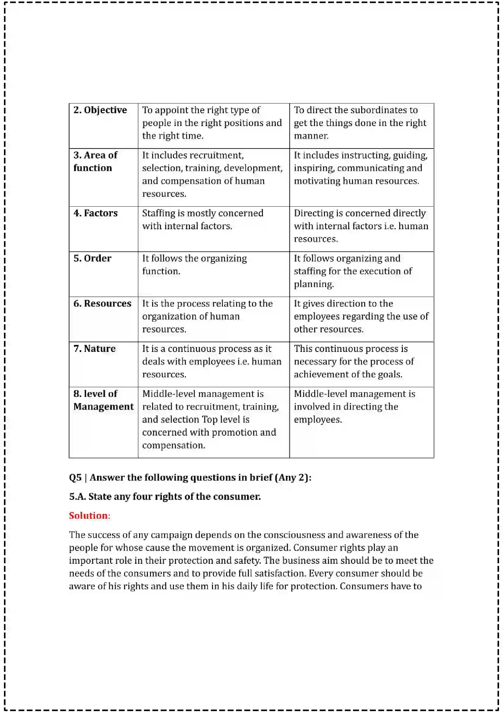 Maharashtra Board Class 12th 2025 Organisation of Commerce & Management Set - 1 - Sample Paper 15