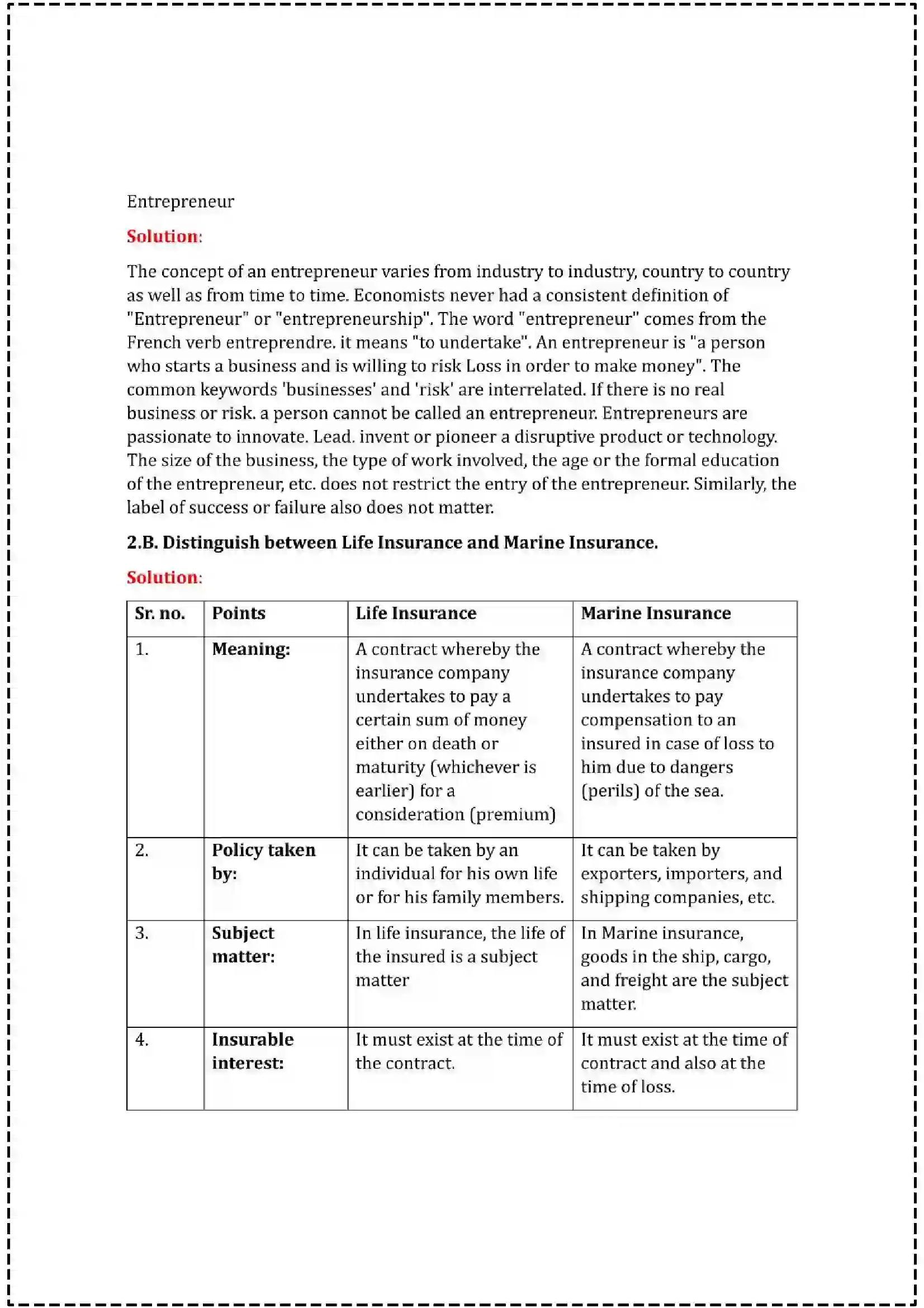 Maharashtra Board Class 12th 2025 Organisation of Commerce & Management Set - 1 - Sample Paper 6