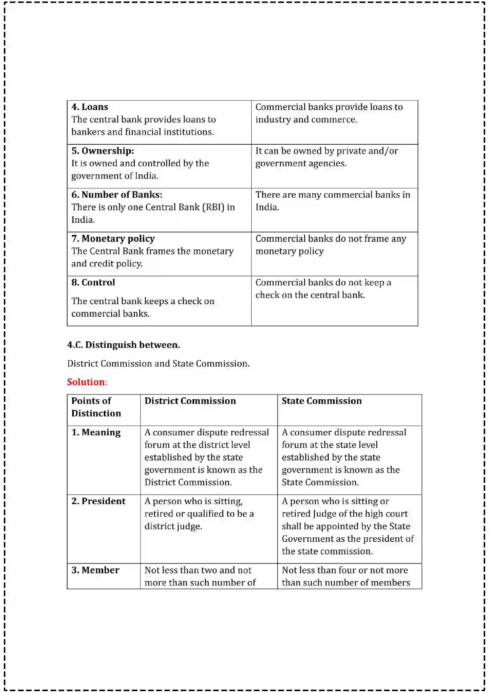Maharashtra Board Class 12th 2025 Organisation of Commerce & Management Set - 2 - Sample Paper 10
