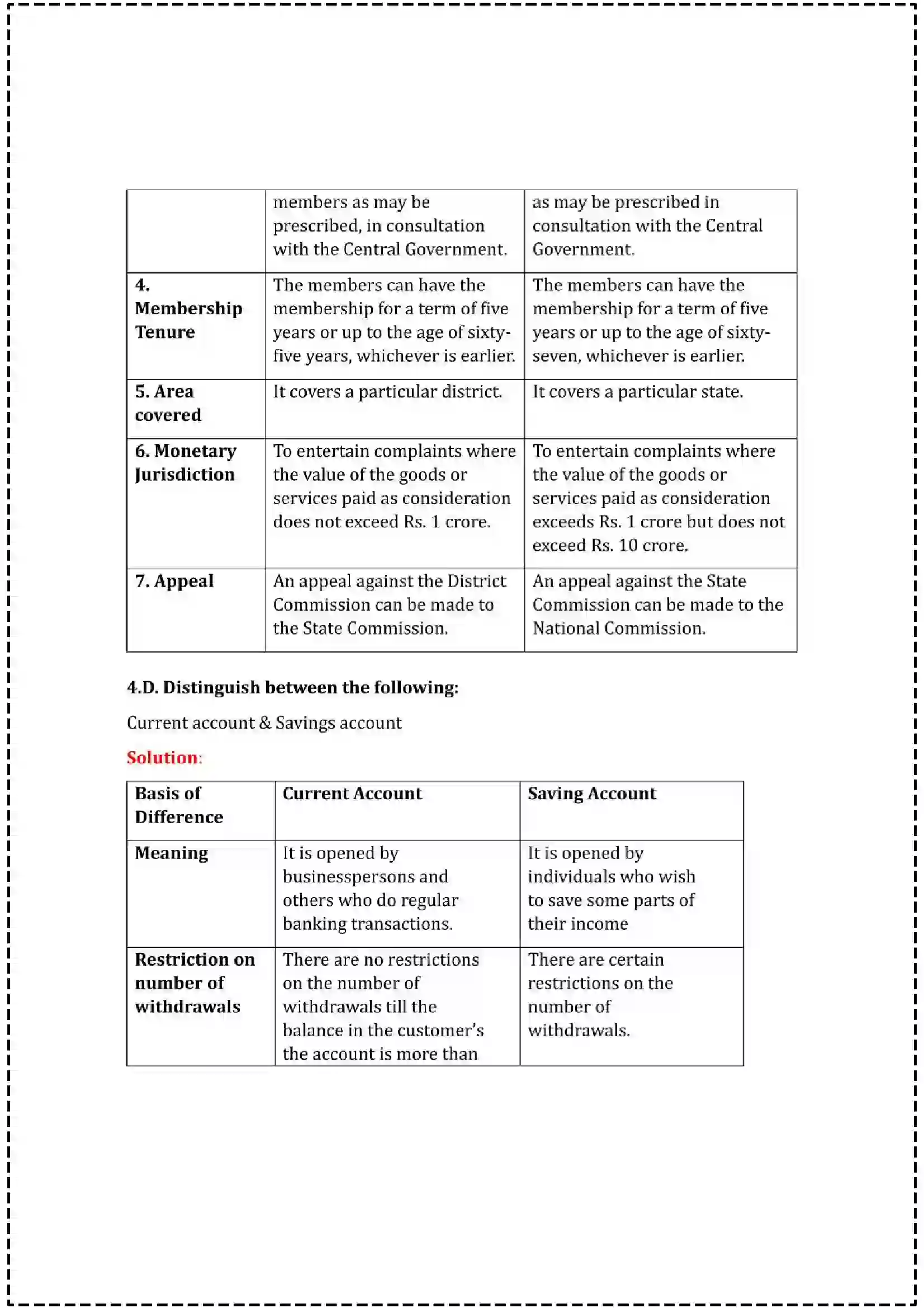 Maharashtra Board Class 12th 2025 Organisation of Commerce & Management Set - 2 - Sample Paper 11