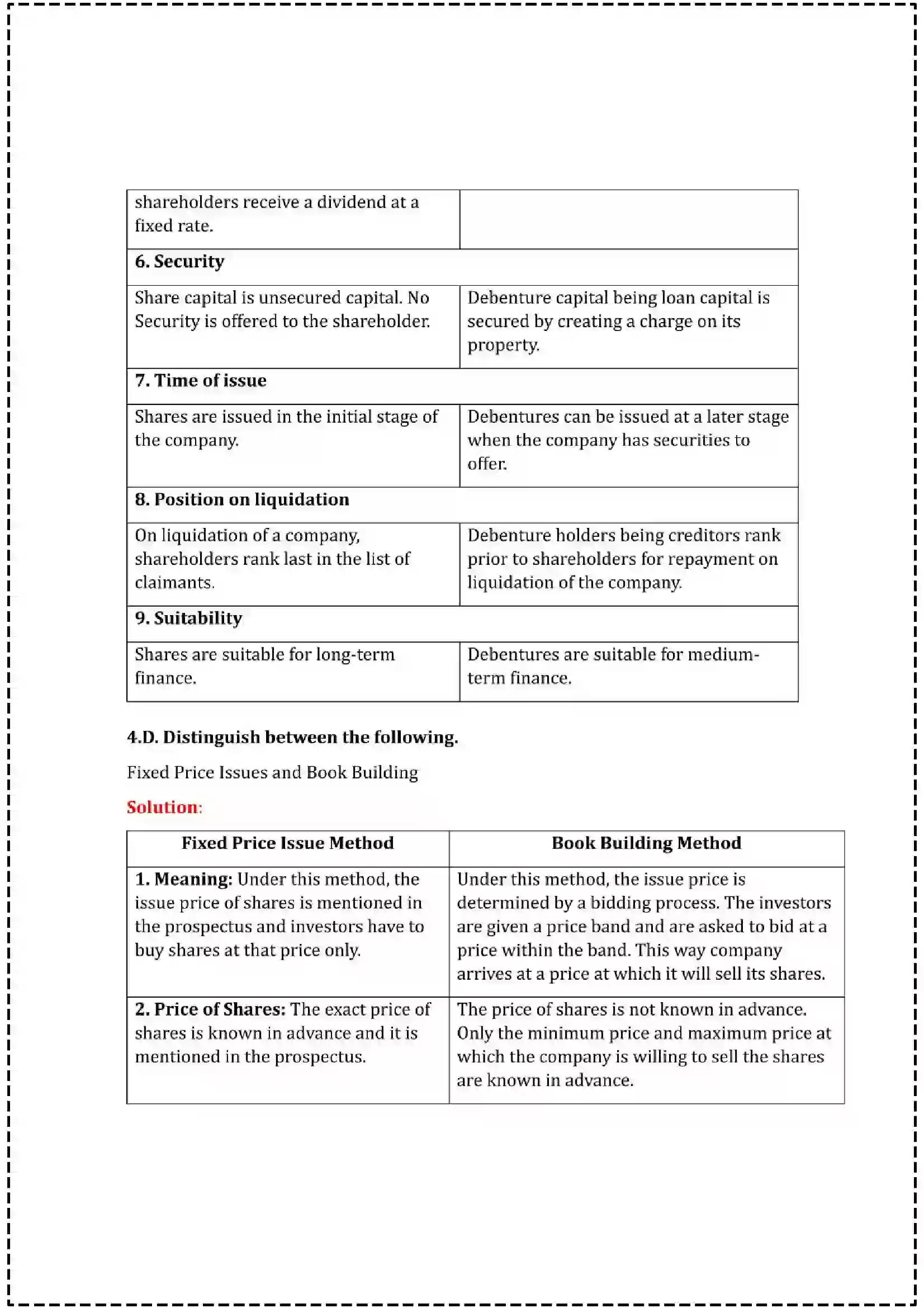 Maharashtra Board Class 12th 2025 Secretarial Practice Set - 1 - Sample Paper 11