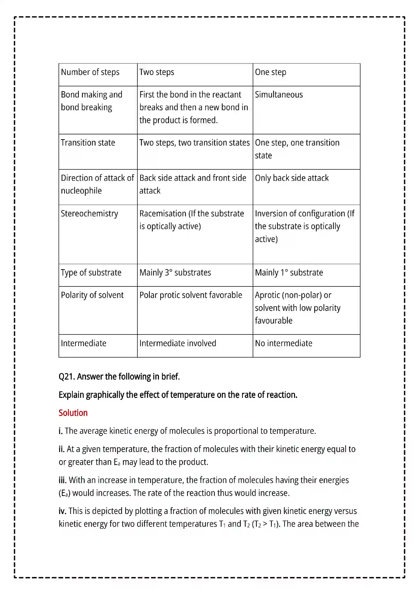 Maharashtra Board Class 12th 2025 Chemistry Set- 1 - Sample Paper 19