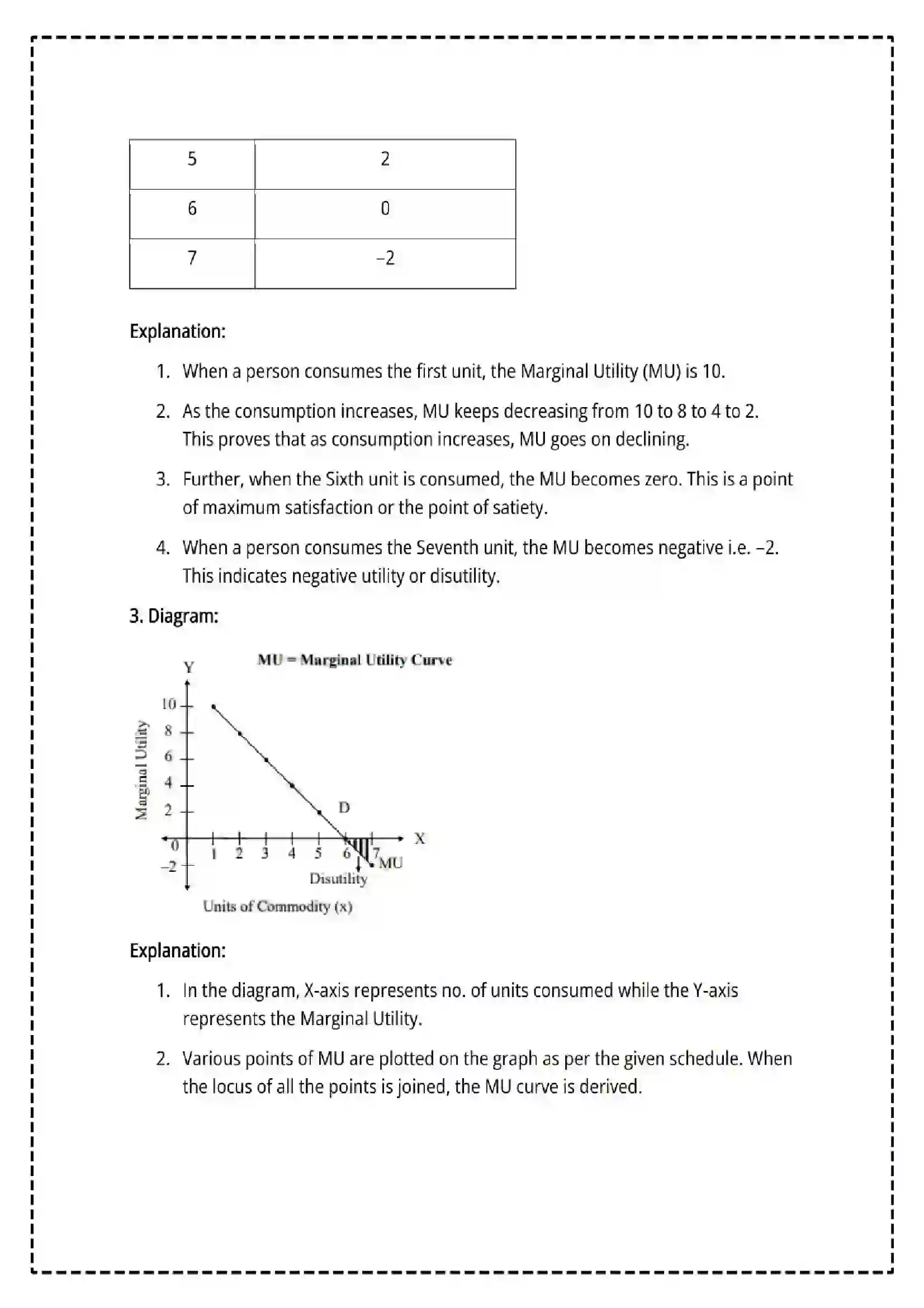 Maharashtra Board Class 12th 2025 Economics Set - 1 - Sample Paper 28