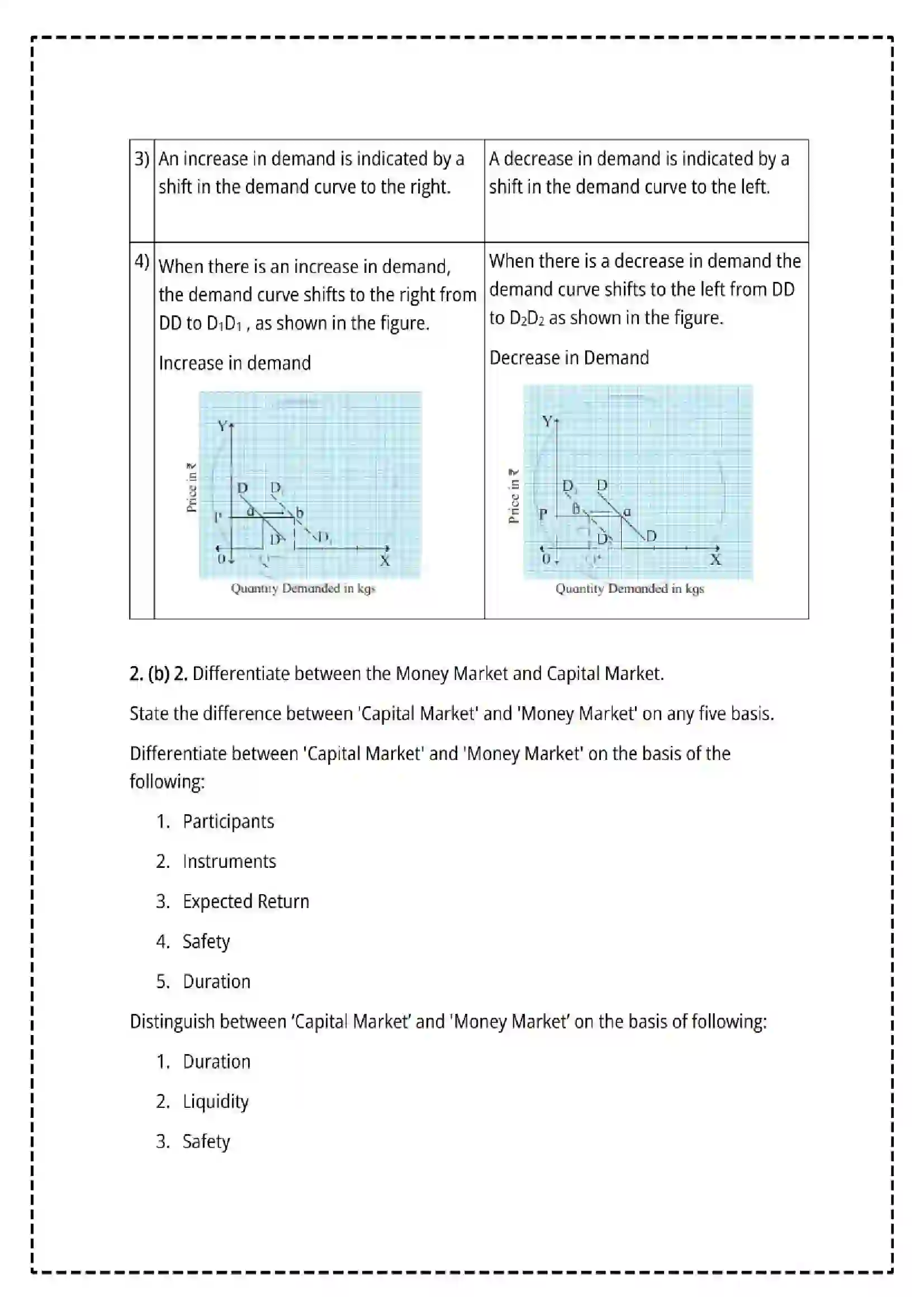 Maharashtra Board Class 12th 2025 Economics Set - 2 - Sample Paper 10