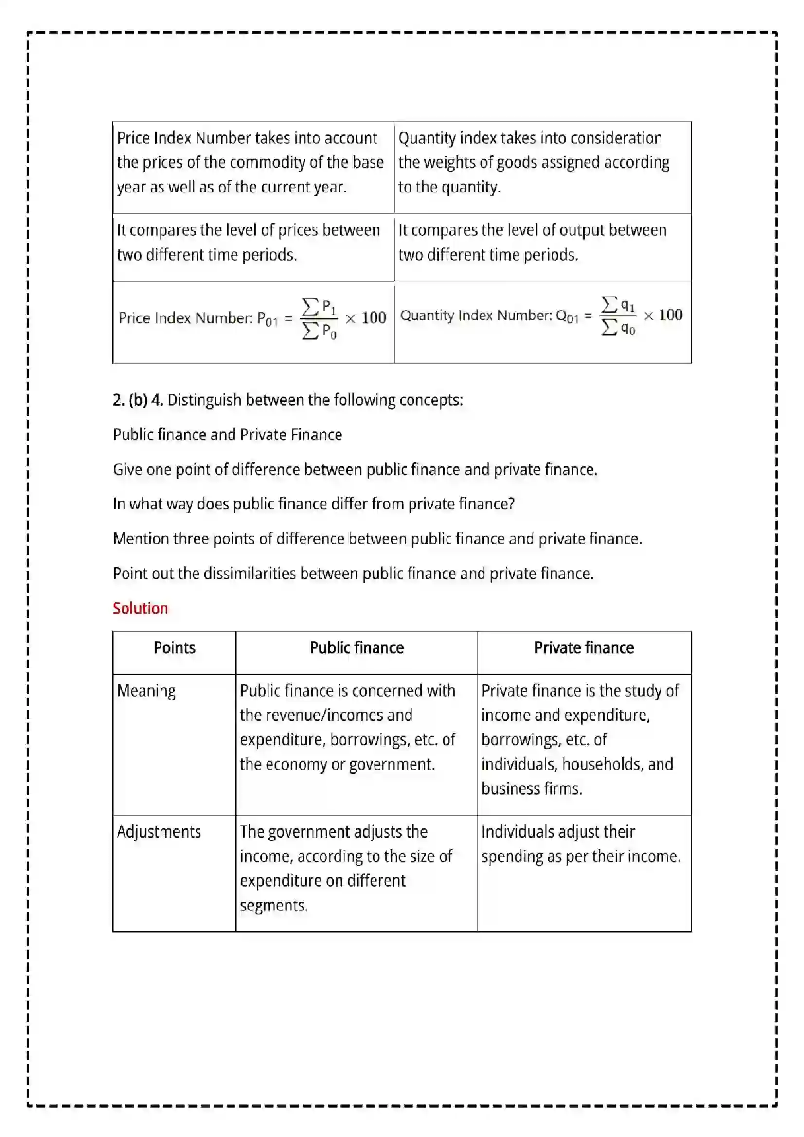 Maharashtra Board Class 12th 2025 Economics Set - 2 - Sample Paper 14