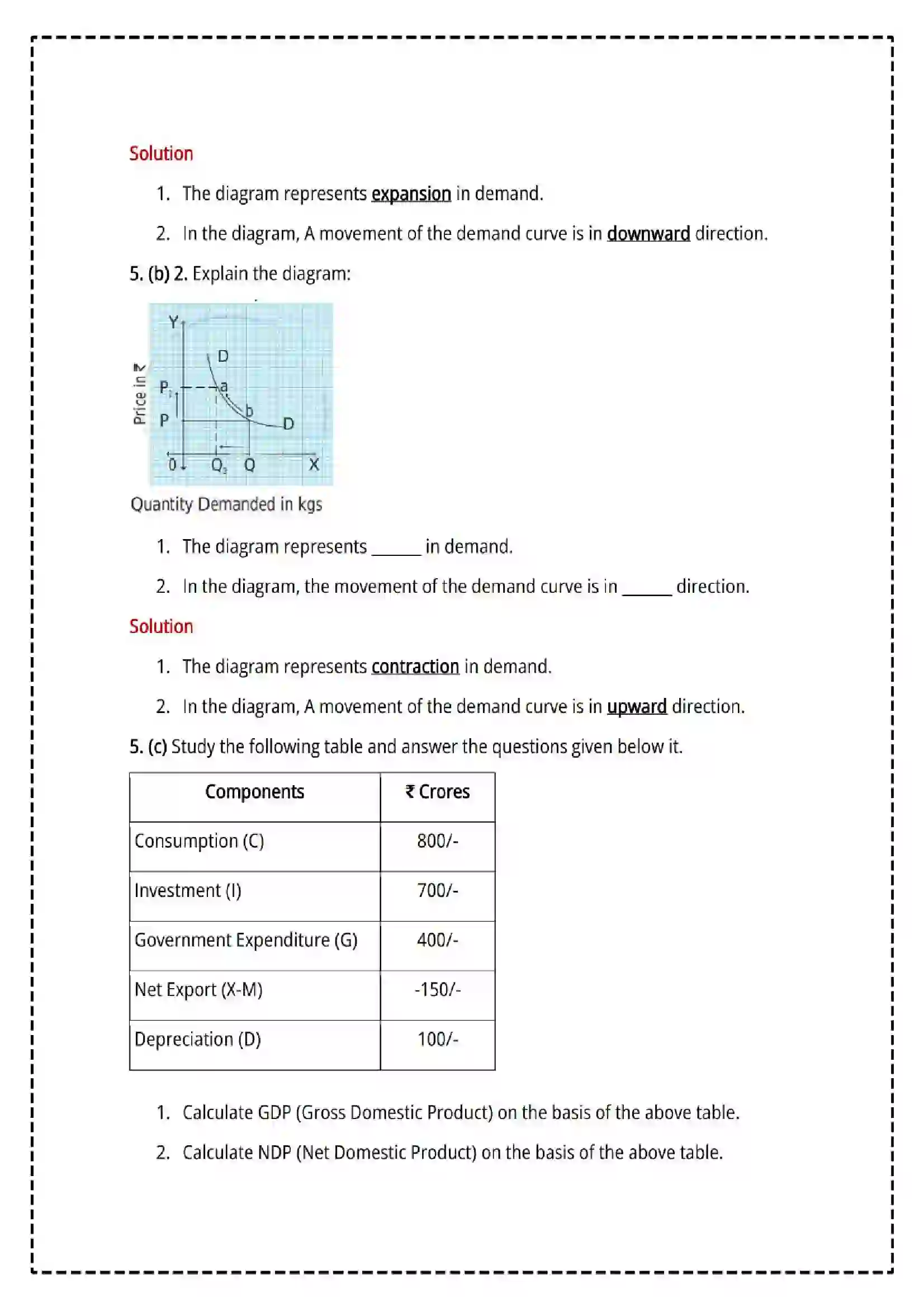 Maharashtra Board Class 12th 2025 Economics Set - 2 - Sample Paper 28