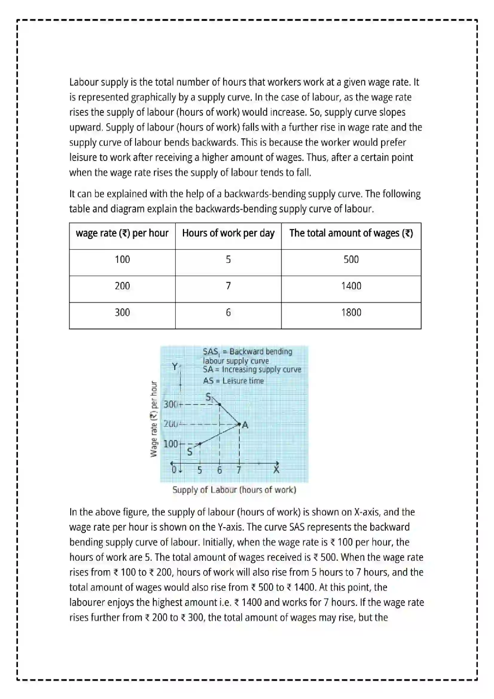 Maharashtra Board Class 12th 2025 Economics Set - 2 - Sample Paper 31
