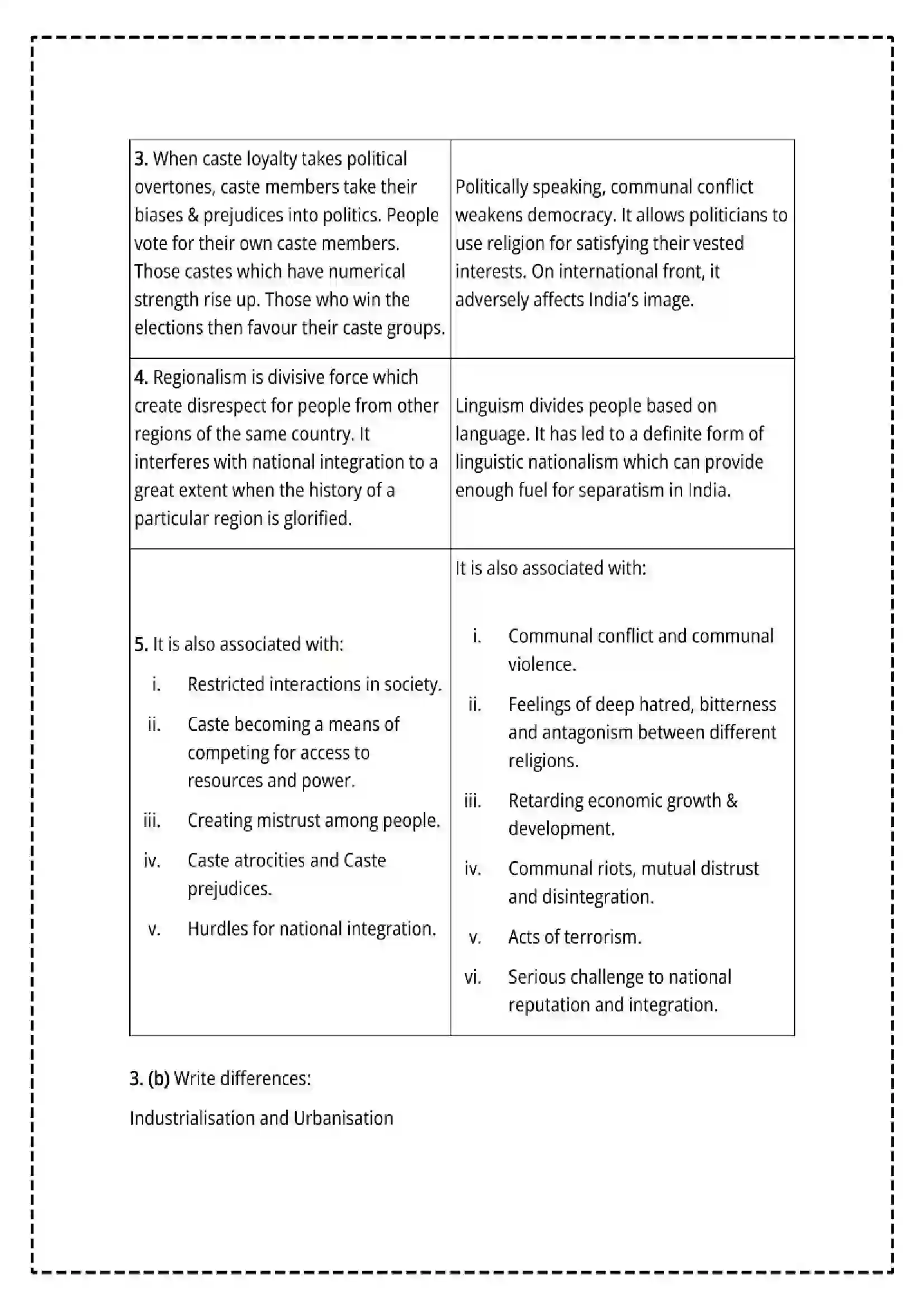 Maharashtra Board Class 12th 2025 Sociology Set - 1 - Sample Paper 10