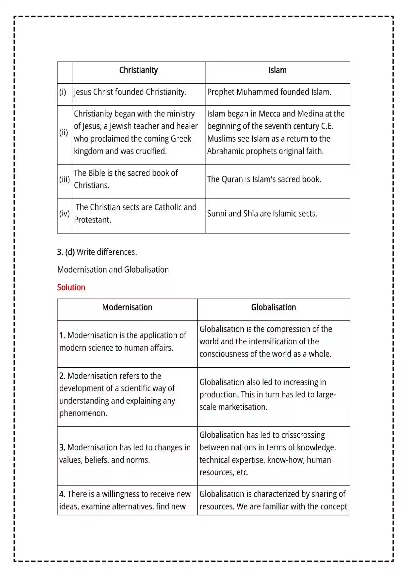 Maharashtra Board Class 12th 2025 Sociology Set - 1 - Sample Paper 12
