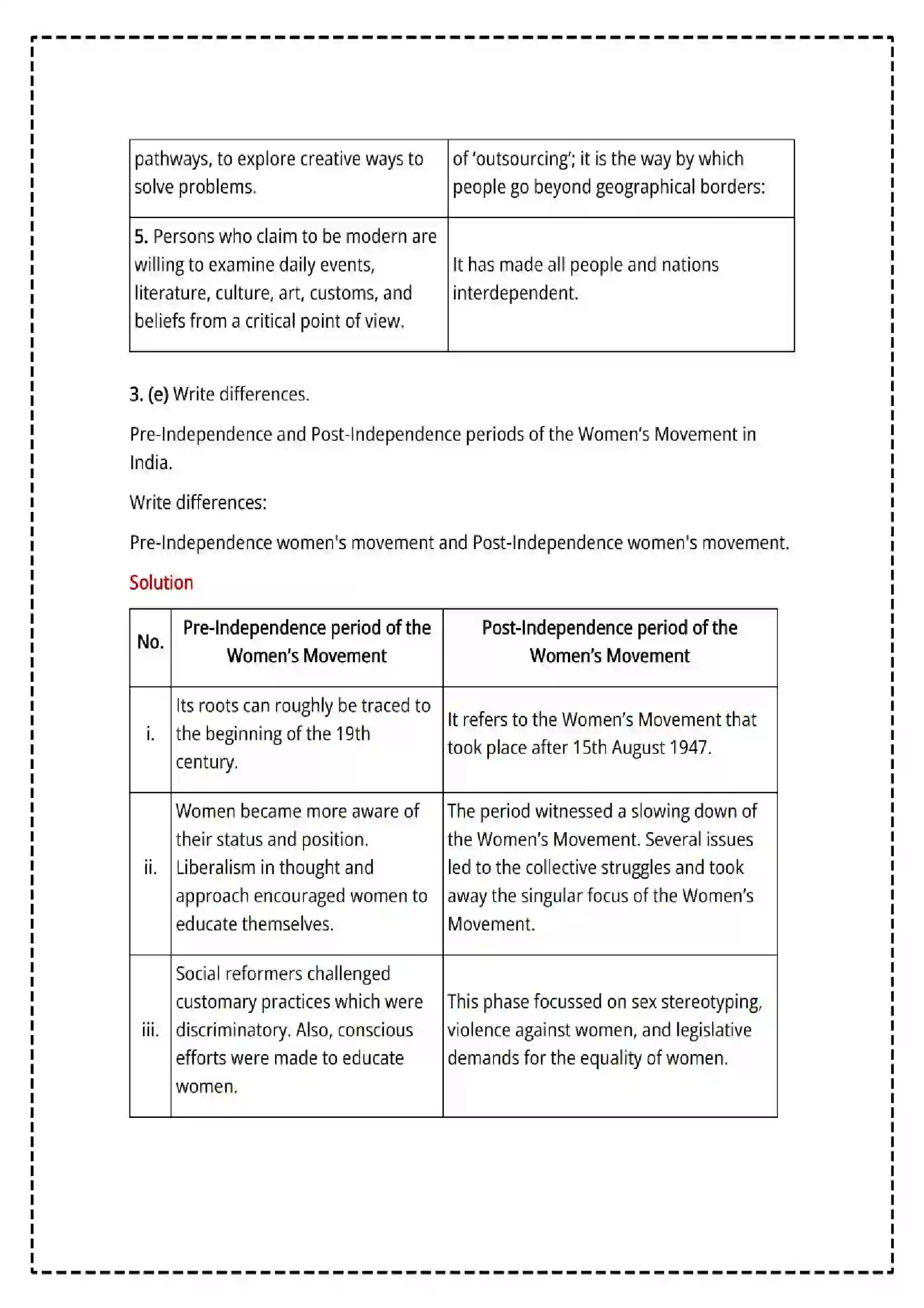 Maharashtra Board Class 12th 2025 Sociology Set - 1 - Sample Paper 13
