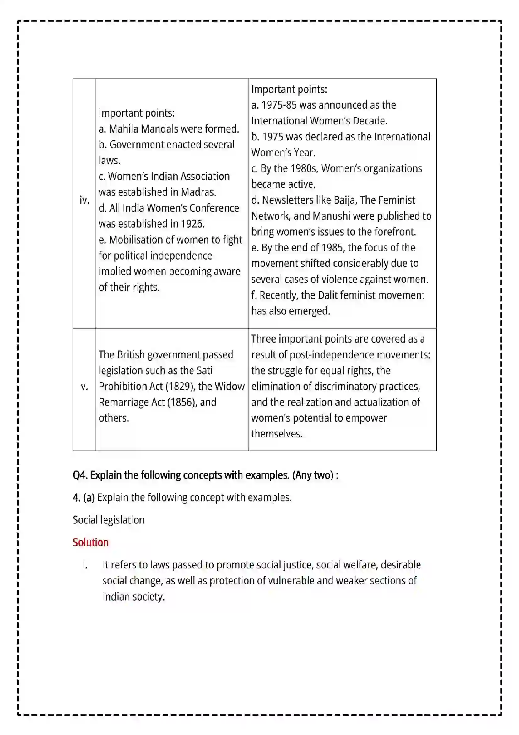 Maharashtra Board Class 12th 2025 Sociology Set - 1 - Sample Paper 14