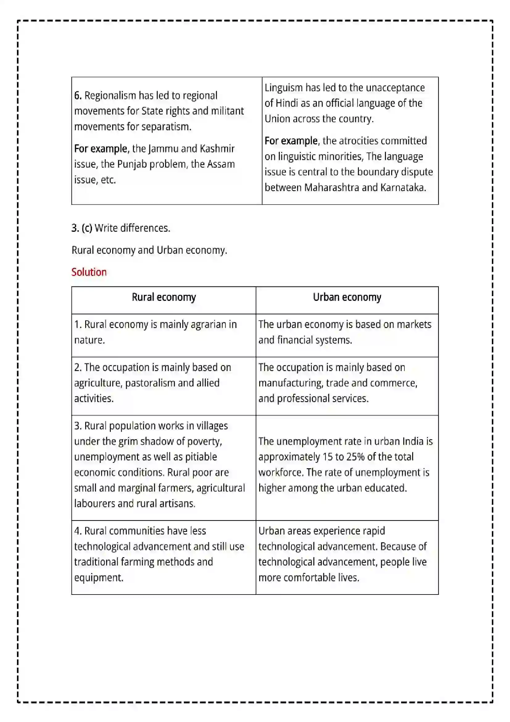 Maharashtra Board Class 12th 2025 Sociology Set - 2 - Sample Paper 12