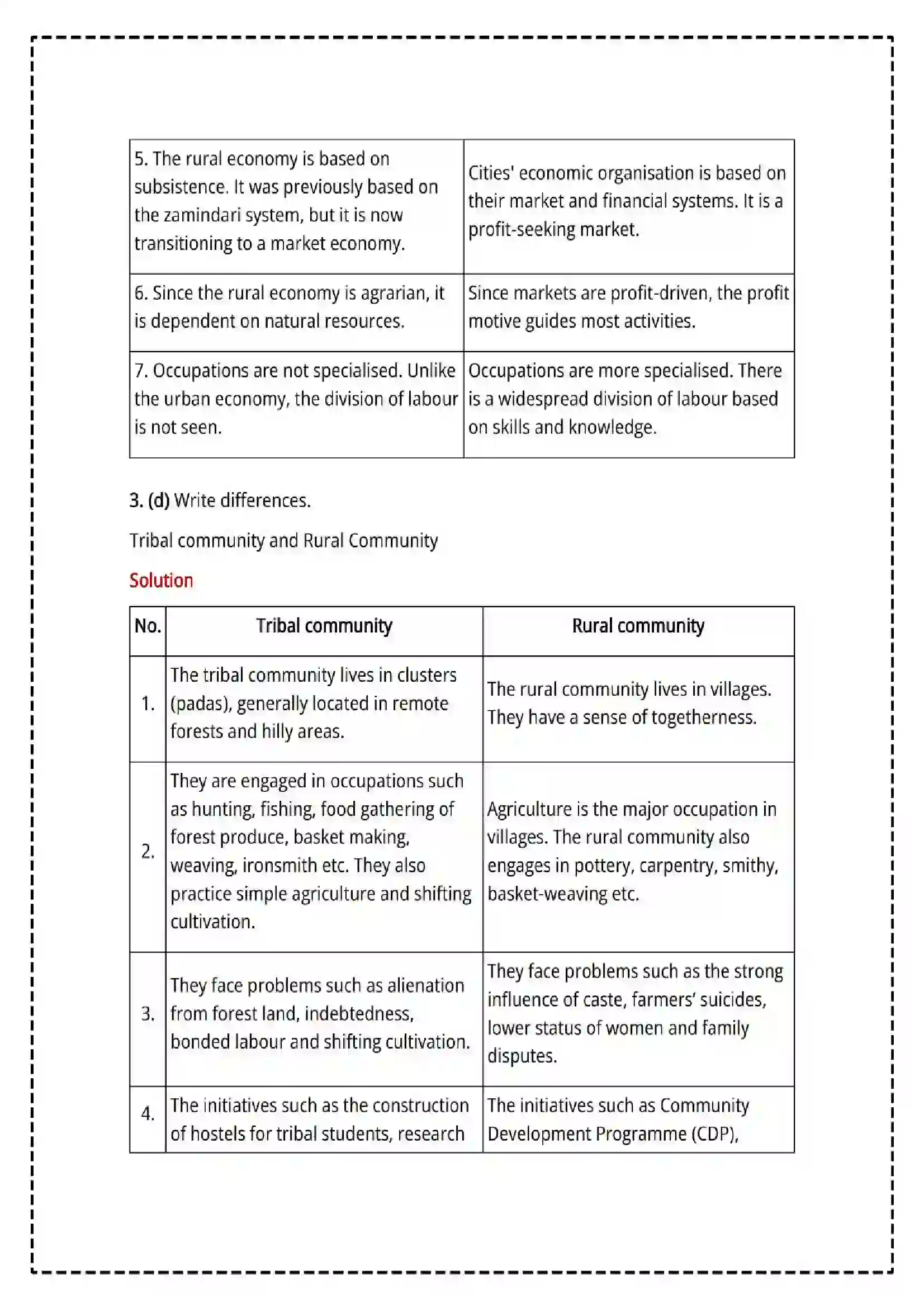 Maharashtra Board Class 12th 2025 Sociology Set - 2 - Sample Paper 13