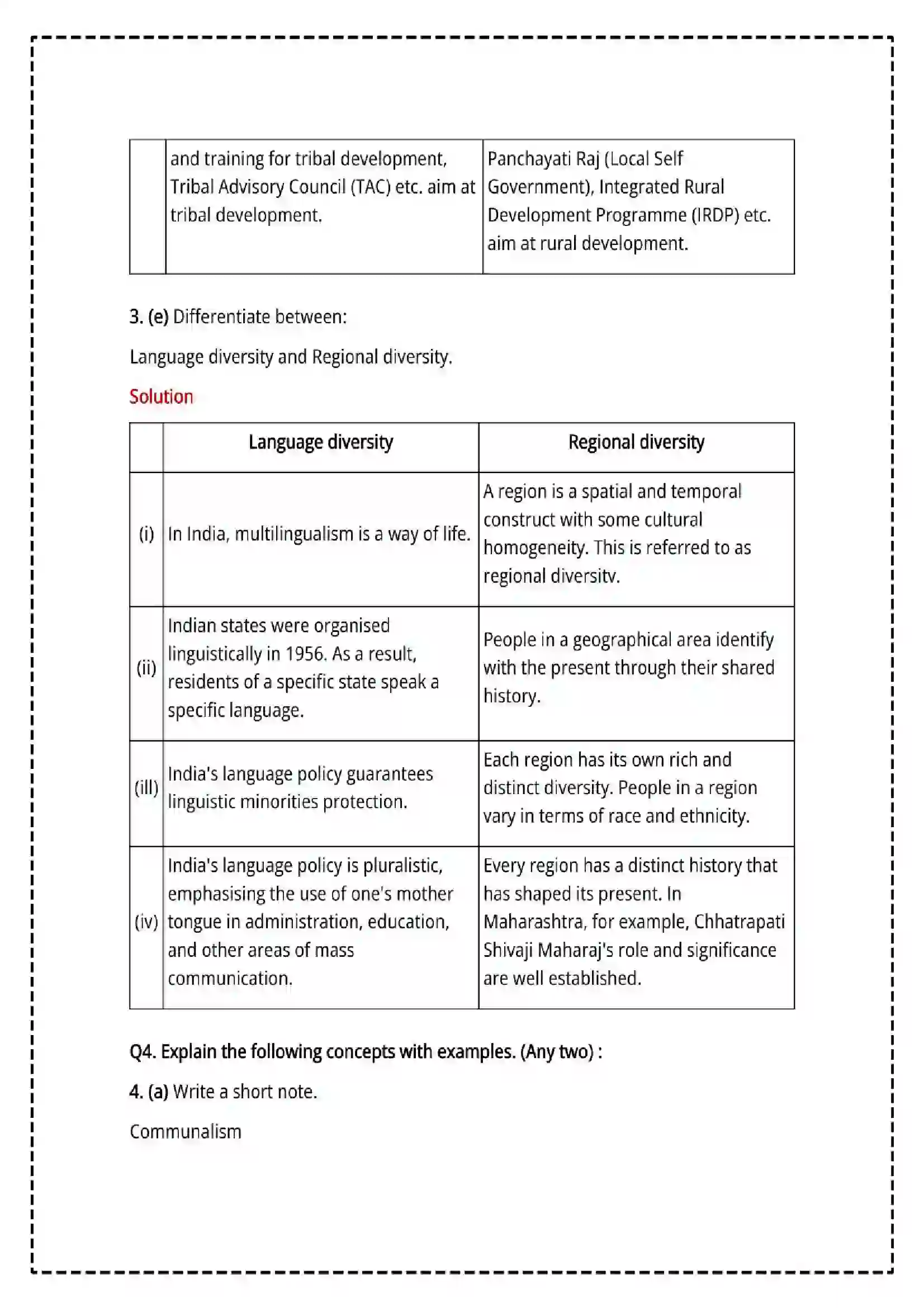 Maharashtra Board Class 12th 2025 Sociology Set - 2 - Sample Paper 14