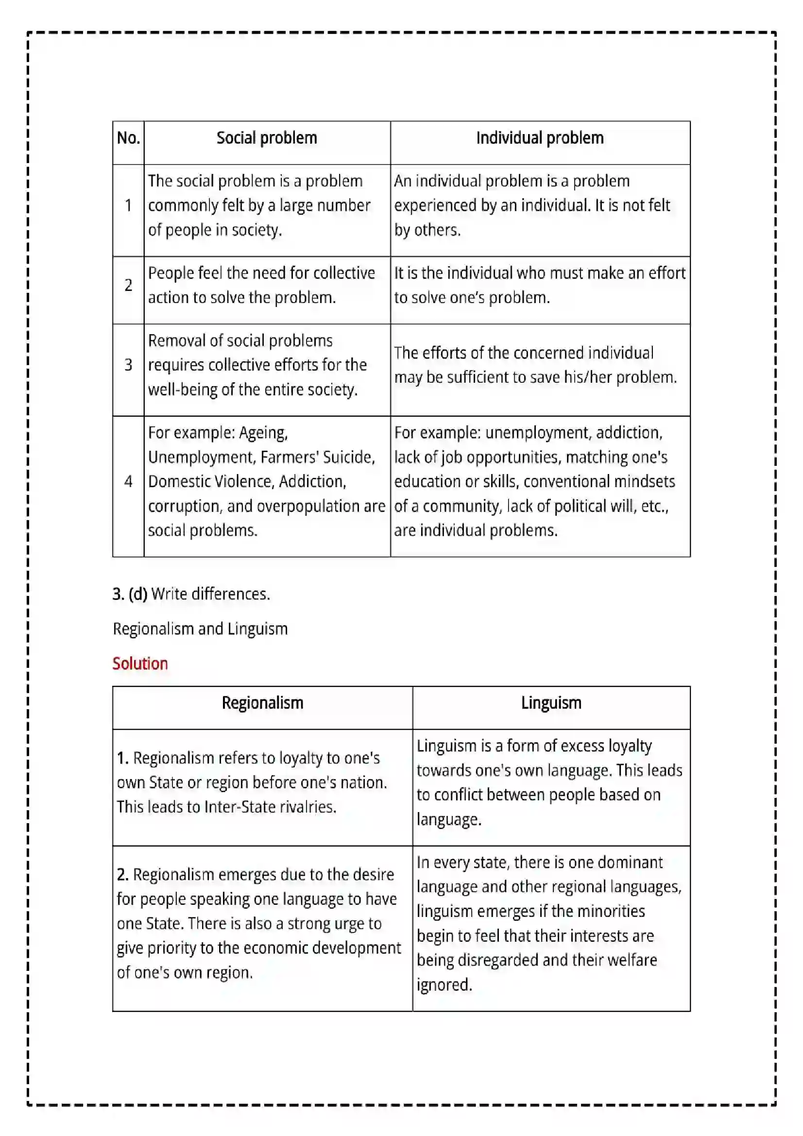 Maharashtra Board Class 12th 2025 Sociology Set - 3 - Sample Paper 12