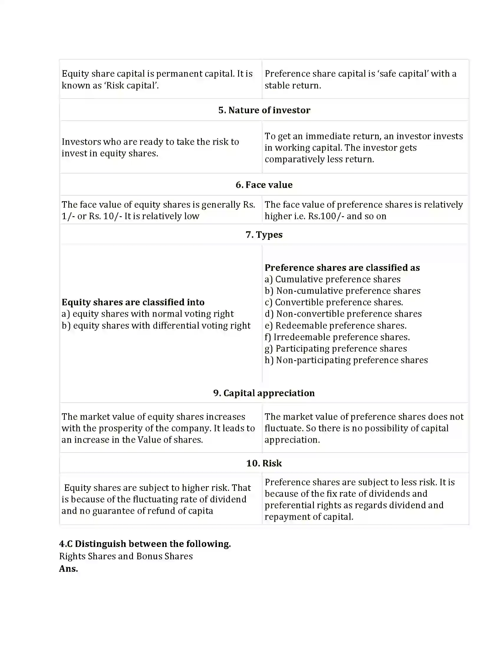 Maharashtra Board Class 12th 2025 Secretarial Practice Sample Paper 8