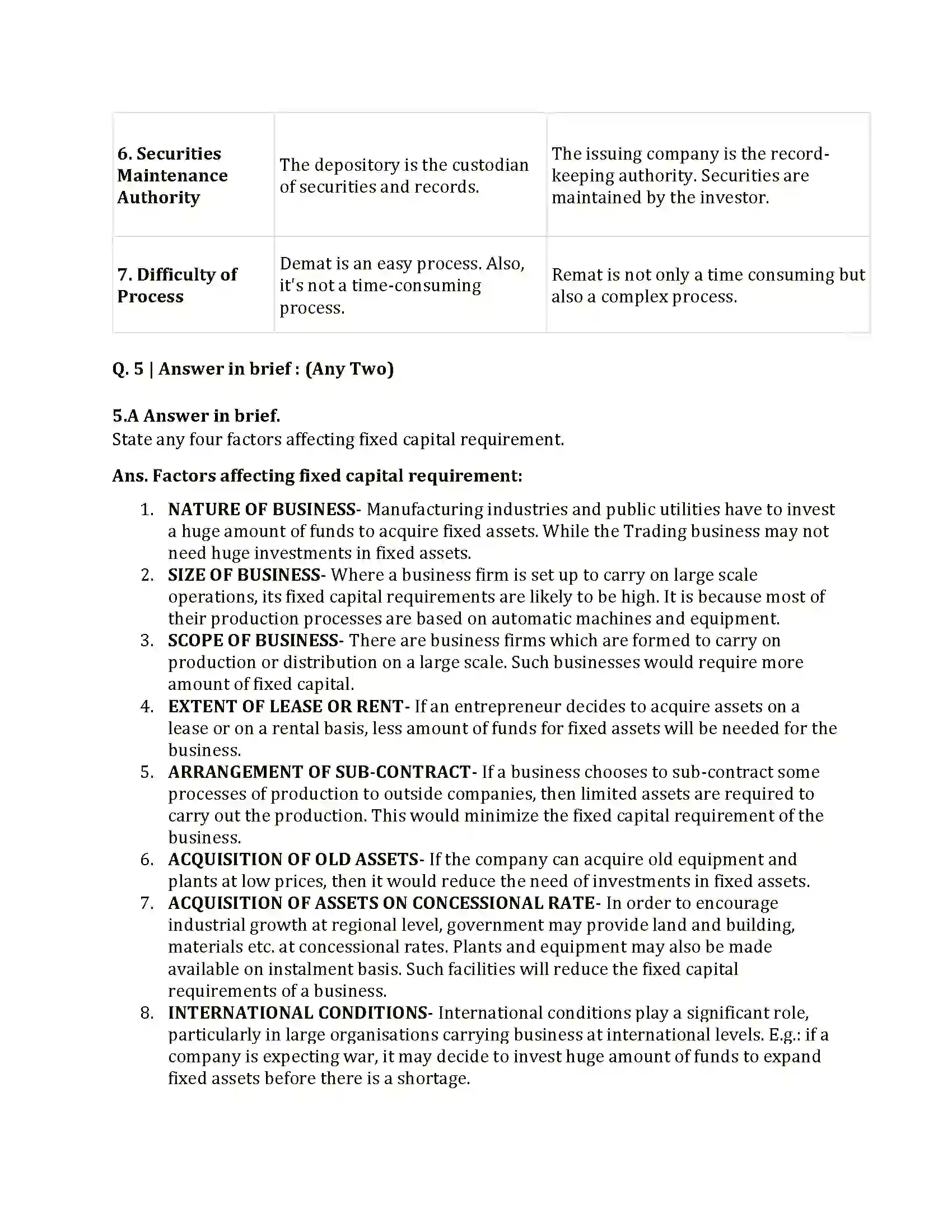 Maharashtra Board Class 12th 2025 Secretarial Practice Set 1 Sample Paper 11