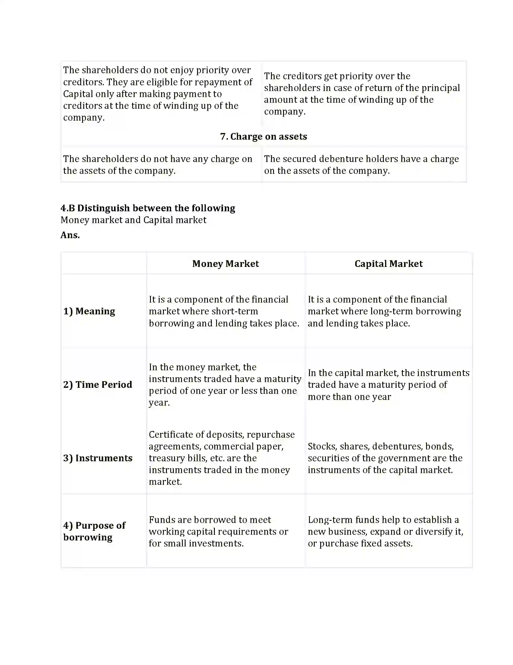 Maharashtra Board Class 12th 2025 Secretarial Practice Set 1 Sample Paper 8