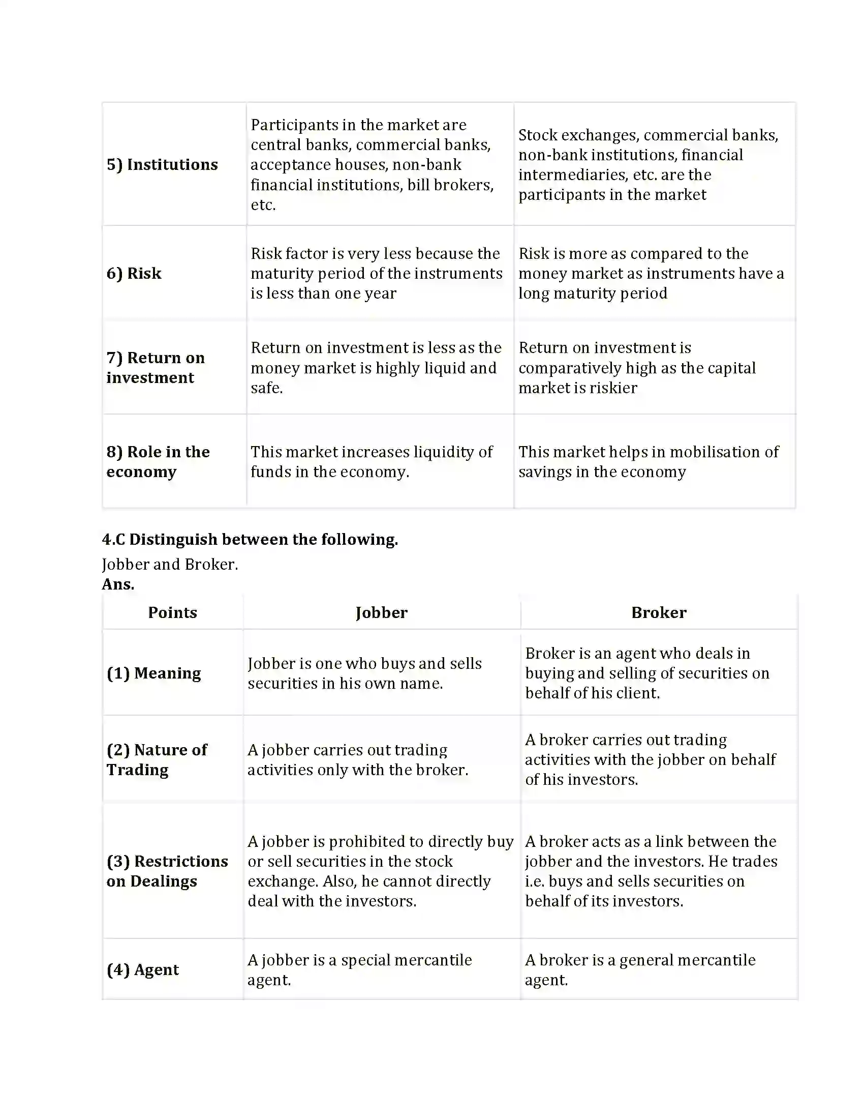 Maharashtra Board Class 12th 2025 Secretarial Practice Set 1 Sample Paper 9